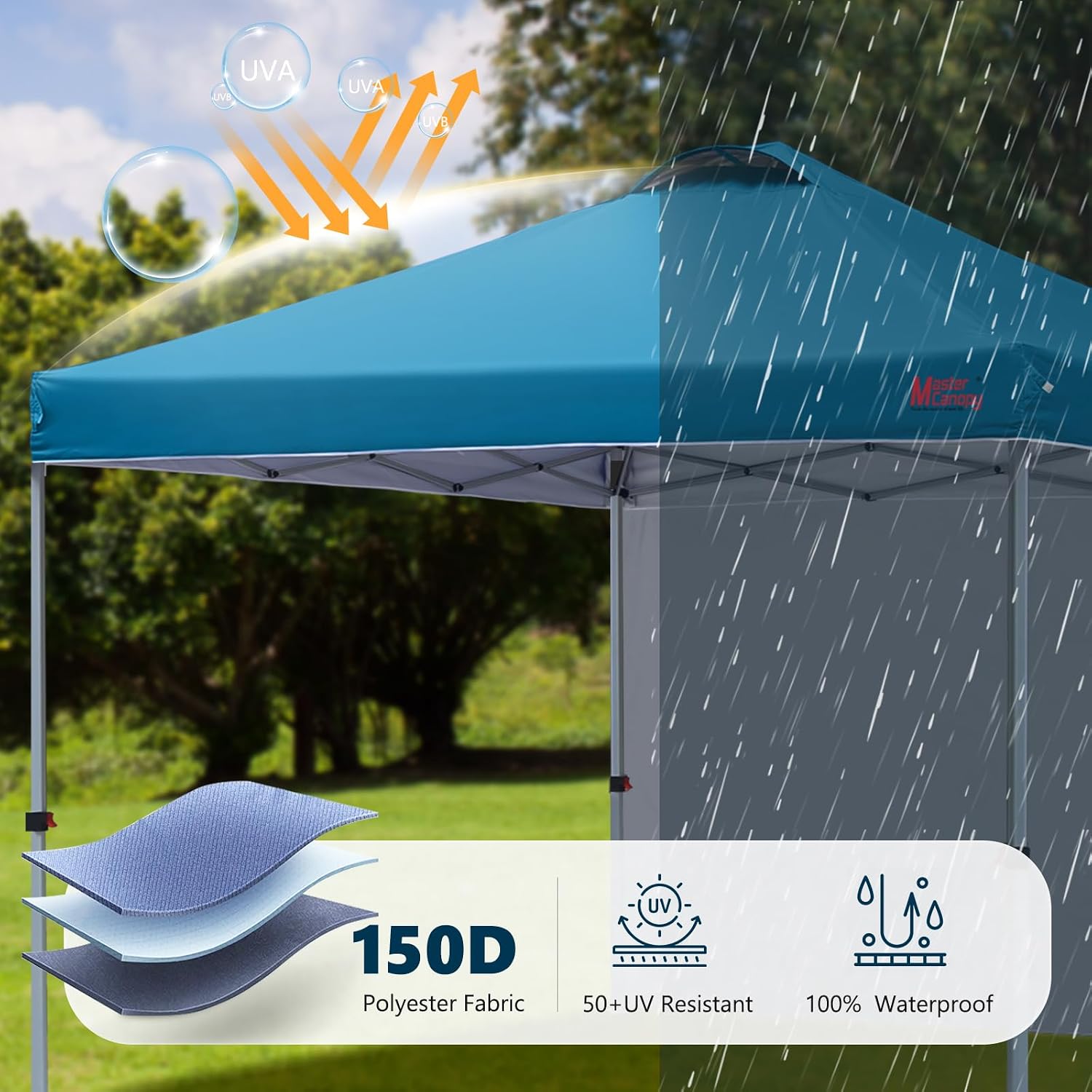 MASTERCANOPY 10x10 Durable Pop Up Canopy Tent with 1 Sidewall. Cyan Blue | One Person Setup. Outdoor Portable Canopy Instant Shelter. Silver Coated Top. Sun Shade. Roller Bag. Beach/Camping/Market
