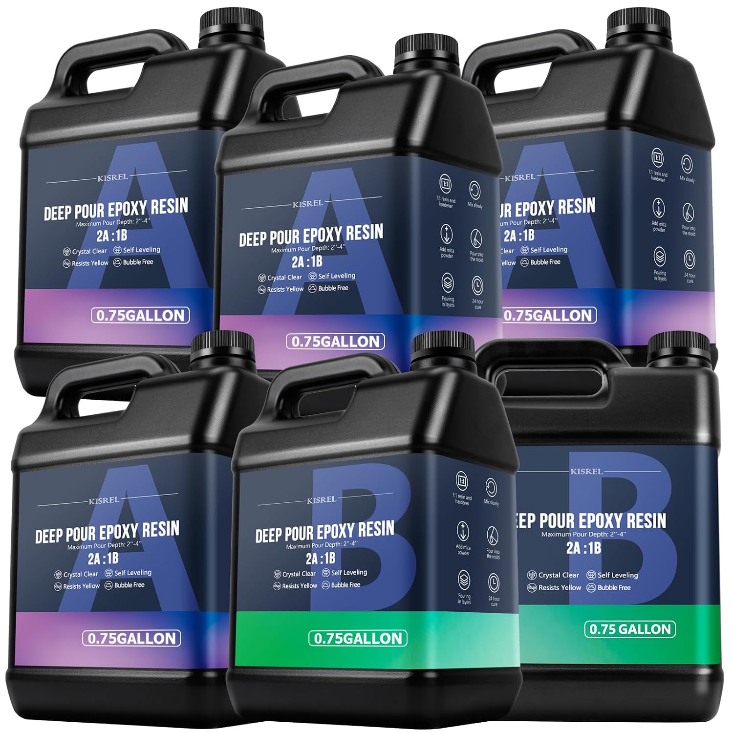 Deep Pour Epoxy Resin. KISREL 4.5Gallon Resin Epoxy Kit (2