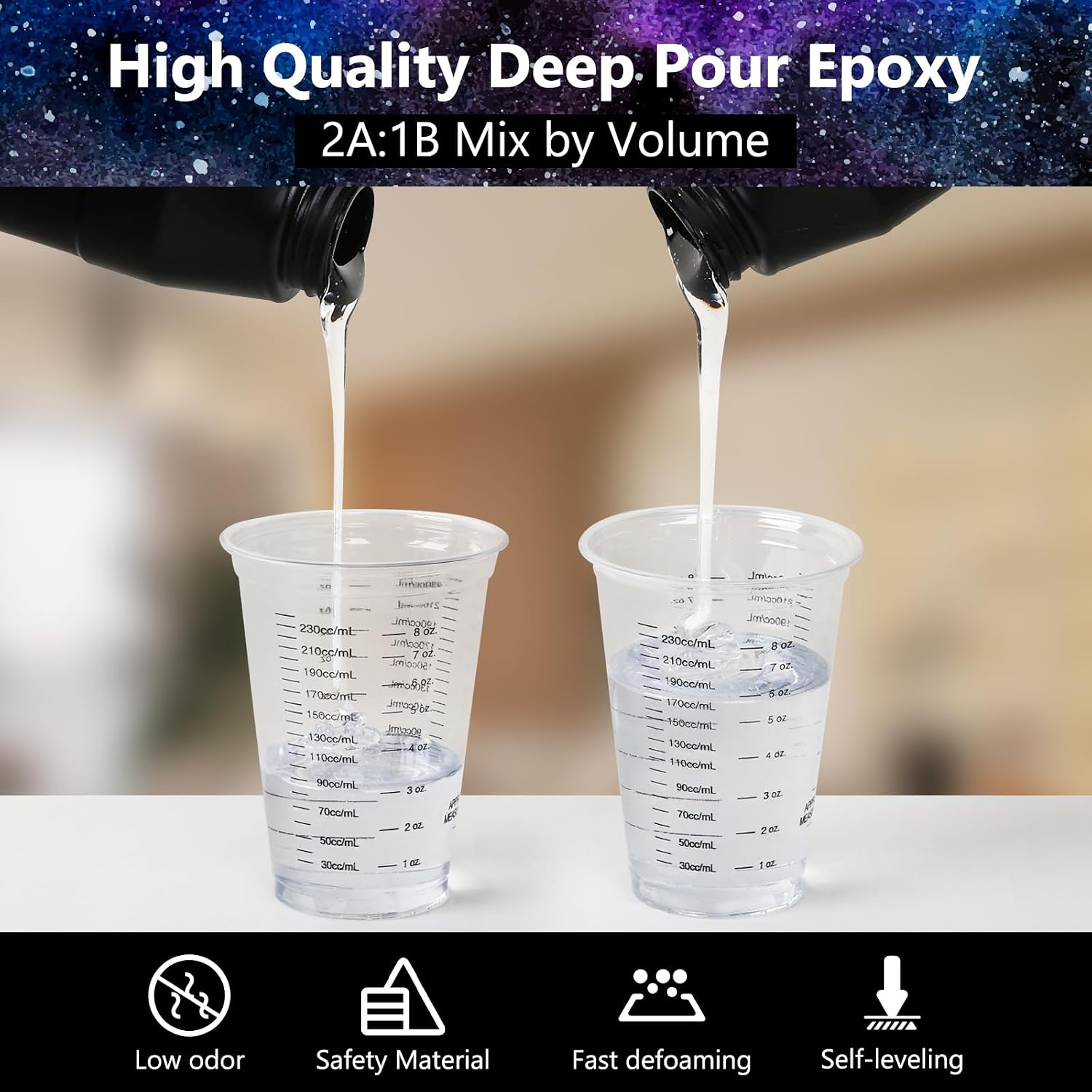 Deep Pour Epoxy Resin. KISREL 4.5Gallon Resin Epoxy Kit (2