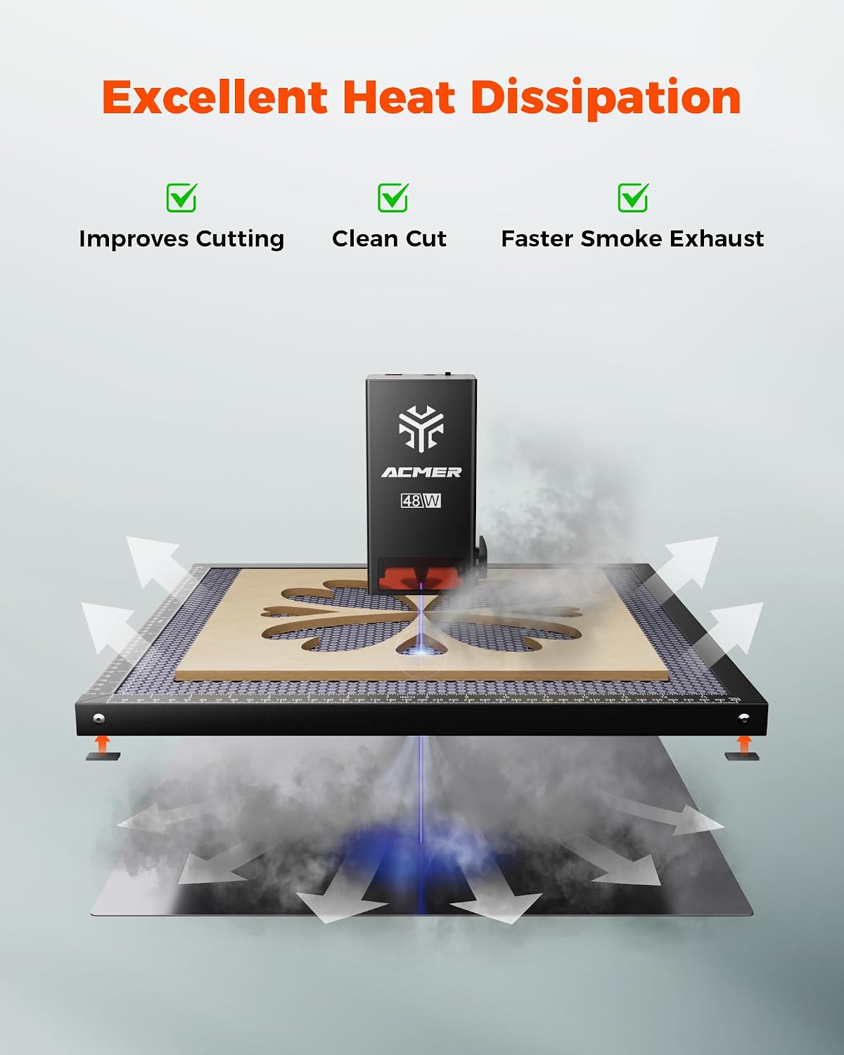 ACMER Honeycomb Laser Bed with Aluminum Plate. 500x500mm Cutting Table | Durable Reusable Cutting Surface for Laser Engravers. Reduce Scorch Marks for Crafts. Signs. Models. and Small-Batch Projects