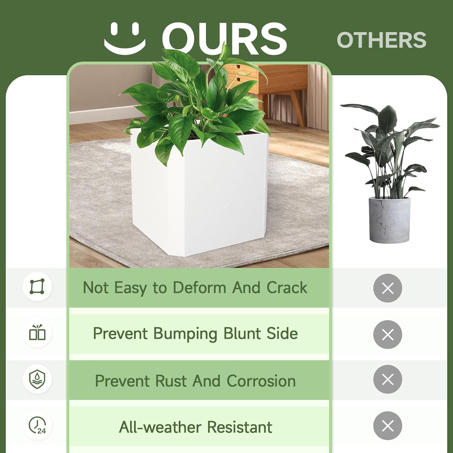 Metal Planter Box 24L x 24W x 24H Large Square Steel Planter Box | Outdoor Indoor White Cube Steel Planters Galvanized. Drainage Holes. Easy Assembly. for Yard. Patio. Deck. Commercial Use