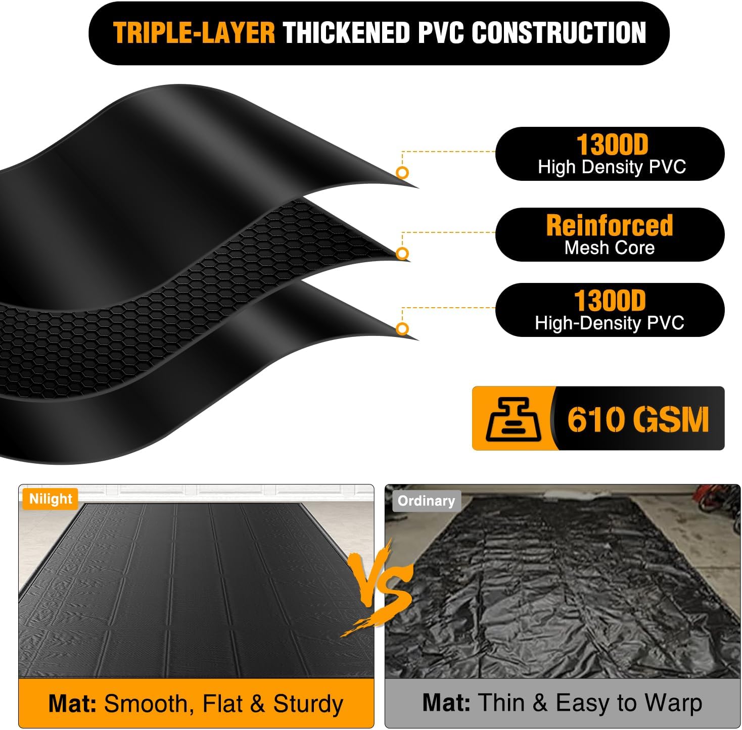 Nilight 7.9 x 18 FT Garage Floor Containment Mat with Edge for Under Car | Heavy Duty PVC. 1.4 Raised Edge. Waterproof. Easy to Clean. Includes Squeegee. Parking Mats for Cars SUVs Sedans