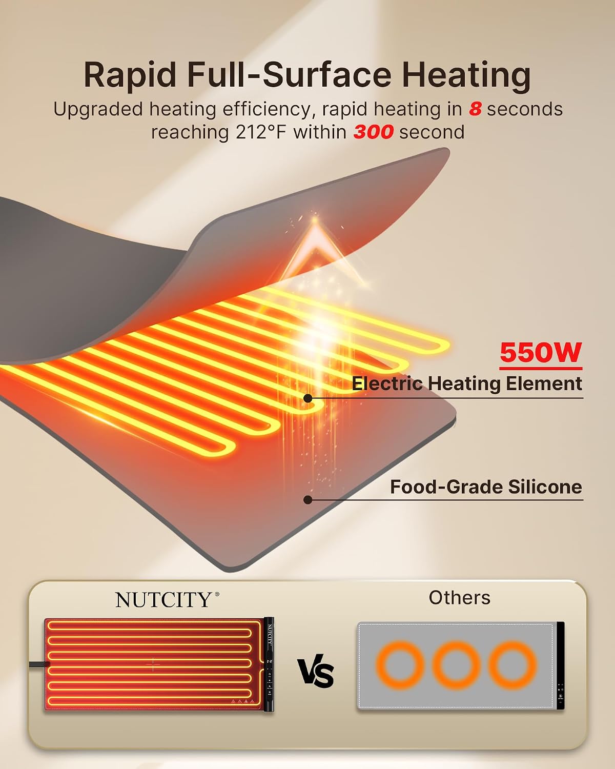 NUTCITY Food Warming Mat Extra Large 40x16 with Insulation Pad | Fast & Even Heating with 7 Temperature Settings and 8H Timer Keeps Meals Warm for Parties. Gatherings and Daily Dining
