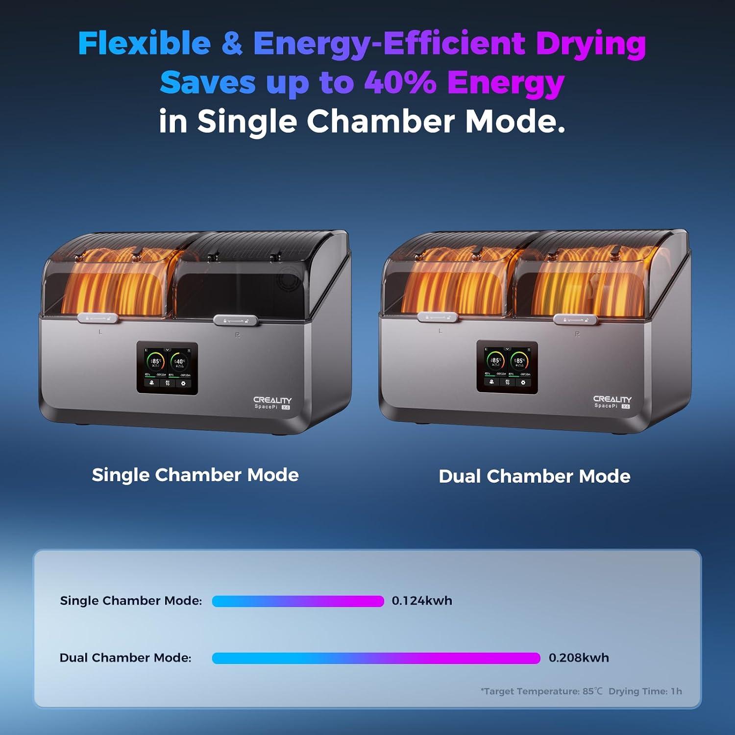 Creality Space Pi X4 Filament Dryer. 4-Roll 3D Printer Dry Box | 110W PTC heating. LCD touch control. 4-roll drying for PLA PETG ABS TPU nylon.