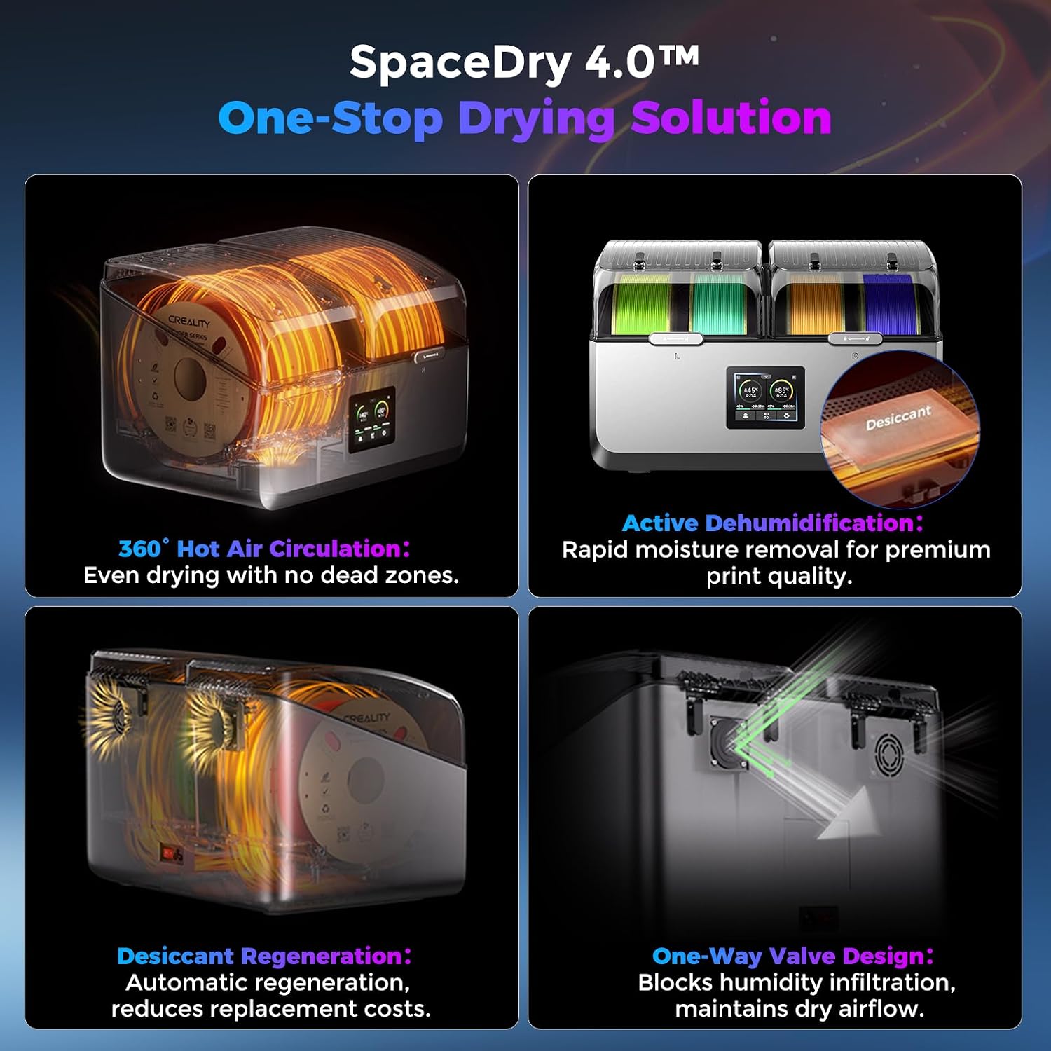 Creality Space Pi X4 Filament Dryer. 4-Roll 3D Printer Dry Box | 110W PTC heating. LCD touch control. 4-roll drying for PLA PETG ABS TPU nylon.