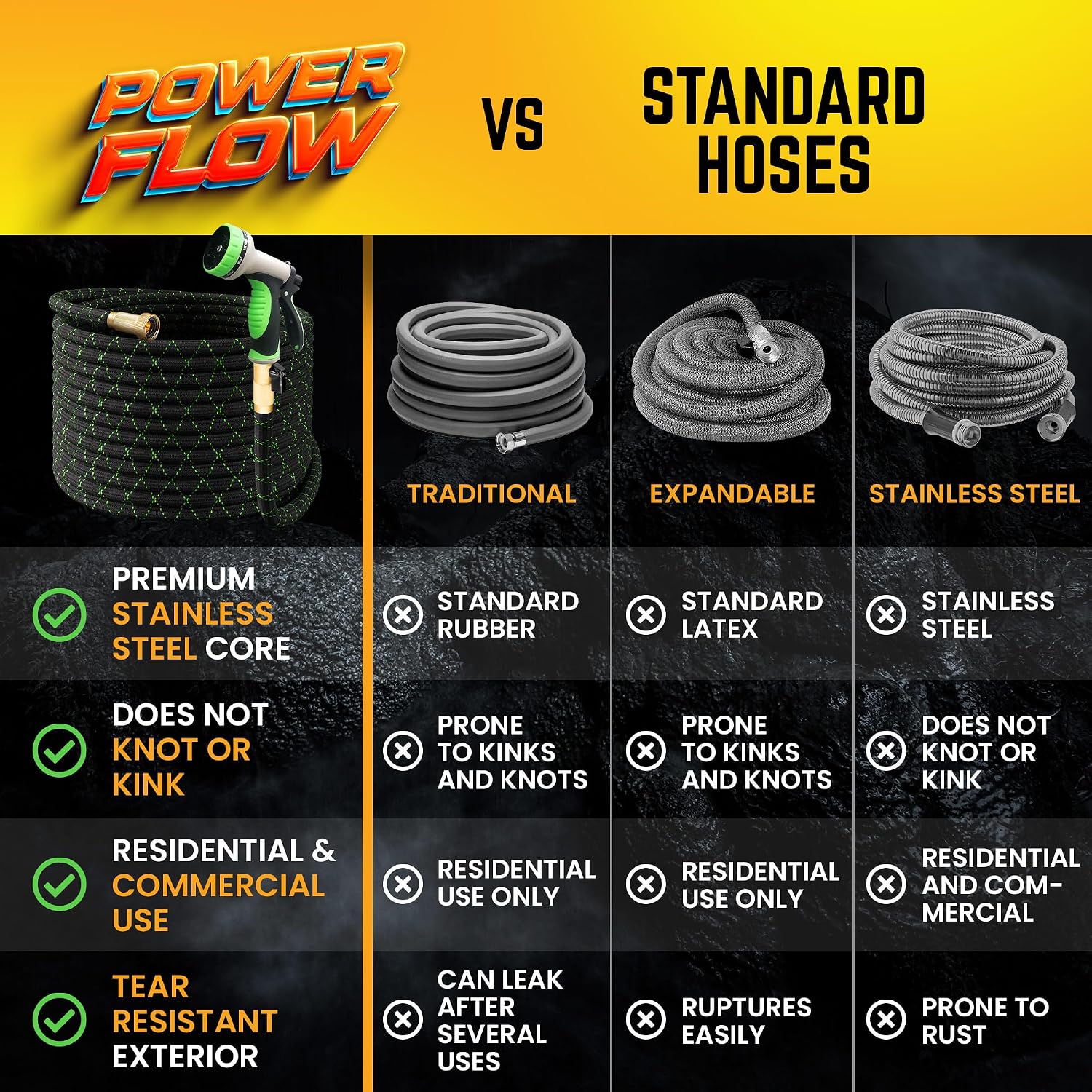 PowerFlow Garden Hose. NON-EXPANDABLE 100ft Premium Quality Stainless Steel Metal Water Hose with Durable Fabric Skin. Hose For Commercial. Residential Use. Bonus 10-way Spray Nozzle (100 Ft. Black)