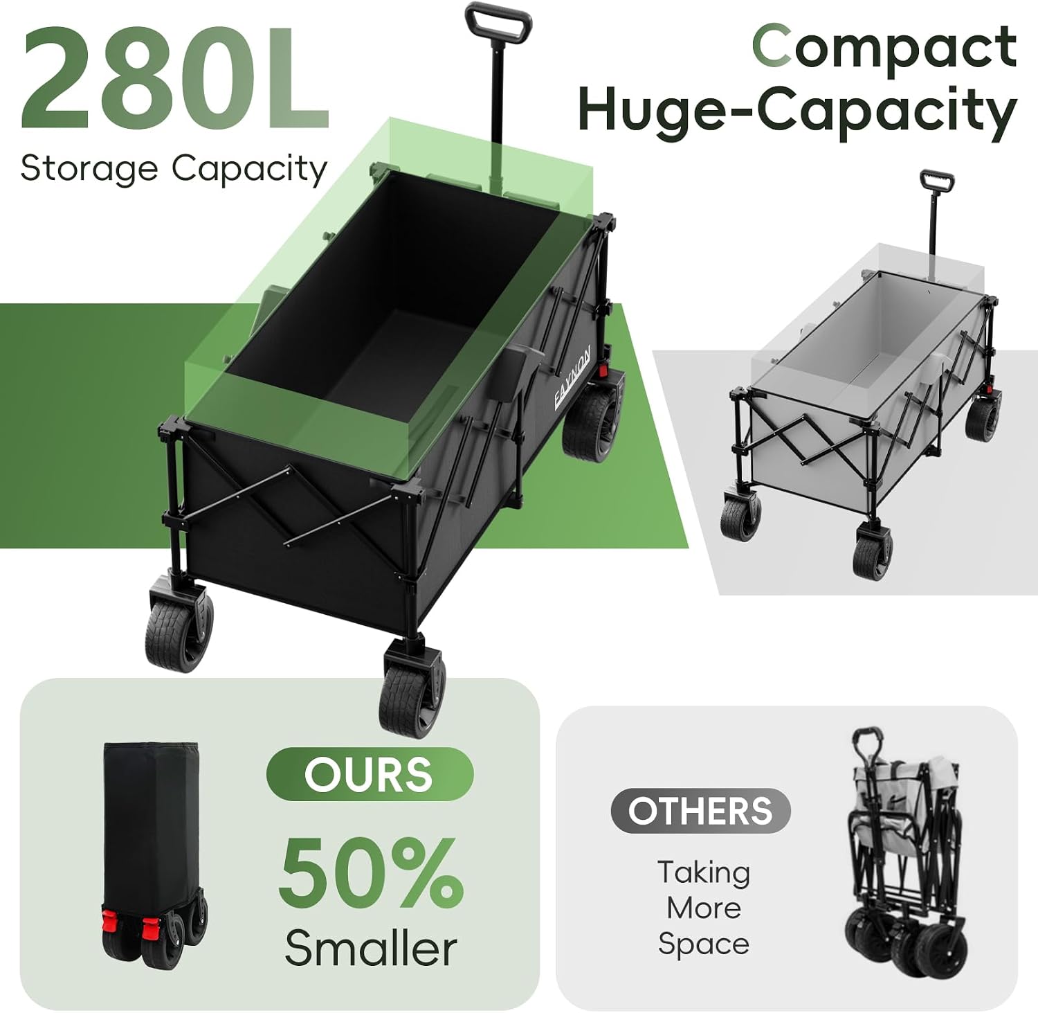 46 L Collapsible Foldable Extended Wagon. 500LB Weight Capacity with 280L Heavy Duty Folding Cart.Utility Wagon with All-Terrain Beach Wheel & Drink Holders.Black