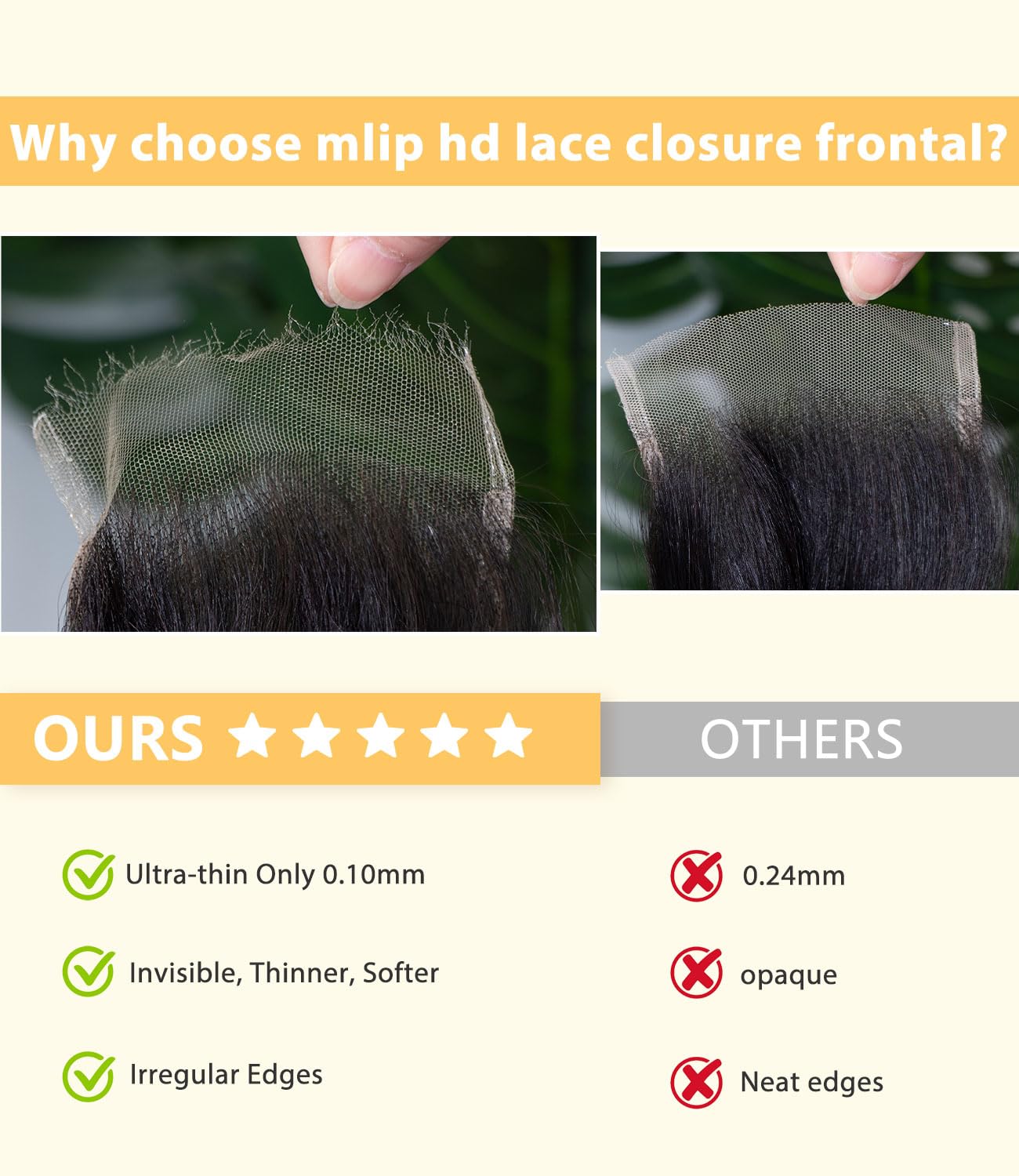 Mlip 5x5 HD Lace Closure Body Wave. 0.10mm Ultra Thin Invisible Swiss Lace | Skinlike Real HD Lace Melt into Skin Perfectly. Natural Hairline. Raw Indian Human Hair 18 Inches Natural Color