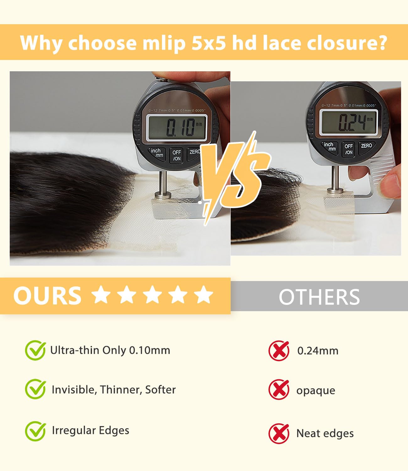 Mlip 5x5 HD Lace Closure Body Wave. 0.10mm Ultra Thin Invisible Swiss Lace | Skinlike Real HD Lace Melt into Skin Perfectly. Natural Hairline. Raw Indian Human Hair 18 Inches Natural Color