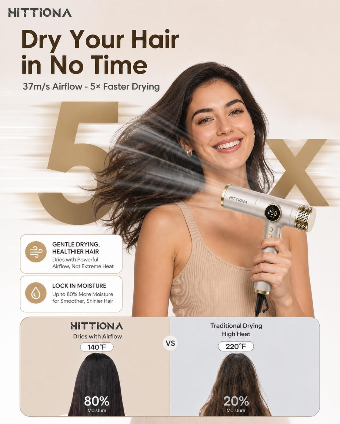 HITTIONA Travel Hair Dryer