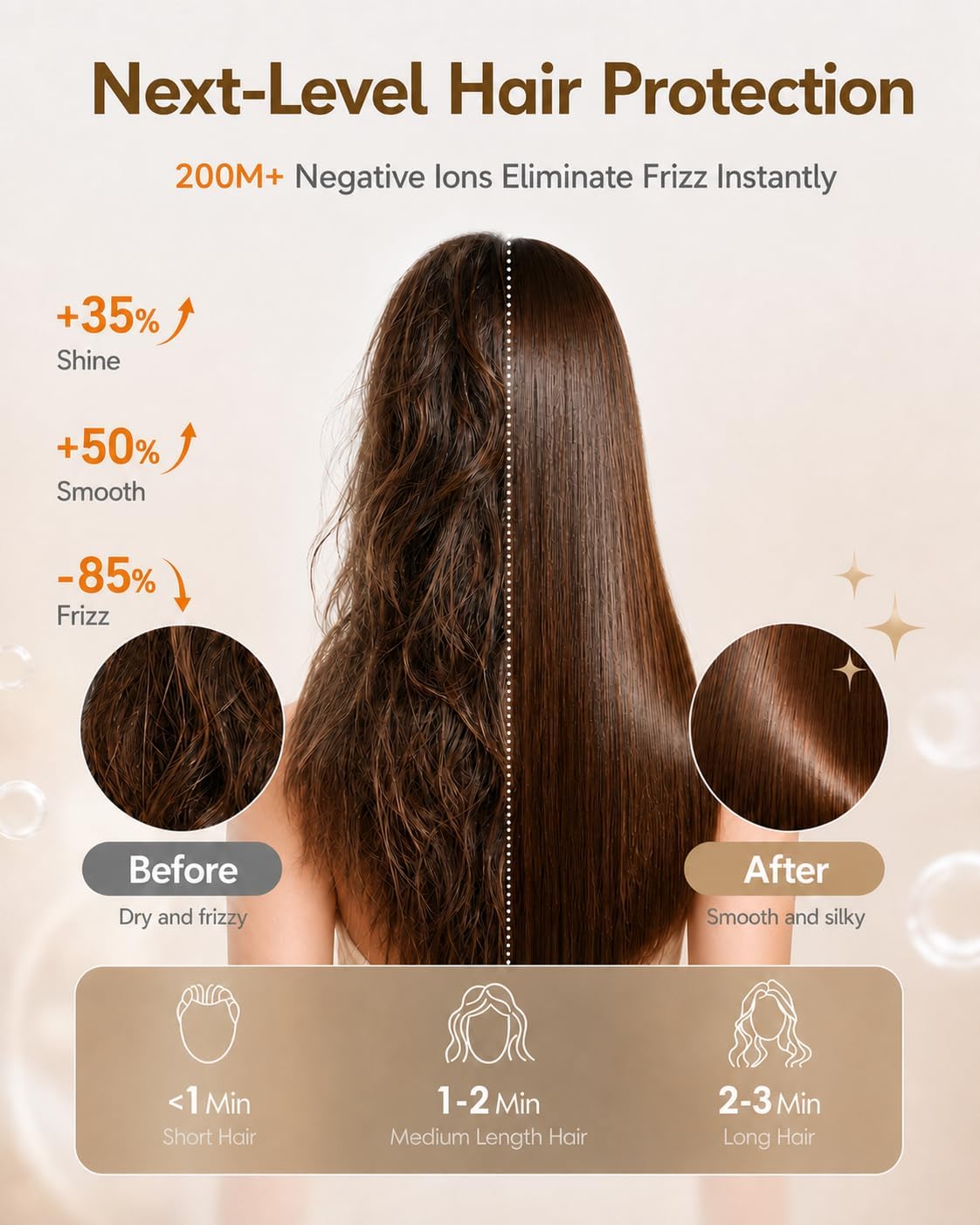 HITTIONA Travel Hair Dryer