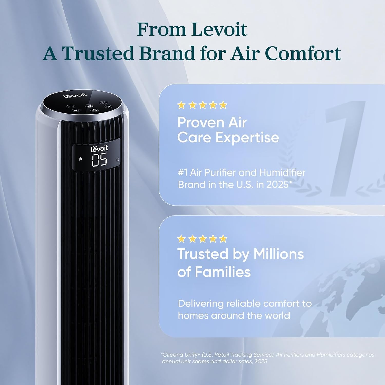 Levoit Tower Fan for Bedroom. 28ft/s Fans that Blow Cold Air. 28dB Quiet | Standing Floor Fan for Room. 90° Oscillating. 5 Speeds 4 Modes & Temp Sensor. Bladeless. 12H Timer. Remoter. 36 inch. White