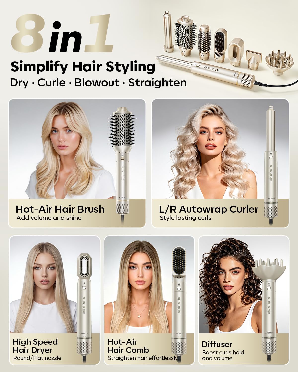 Lavomist 8-in-1 Travel Dual Voltage Hot Air Styler Set No Heat Damage | 110.000 RPM Ionic Hair Dryer Brush with Attachments for Volumize Curle Straighten Frizz-Free Blowout Gifts for Women Family