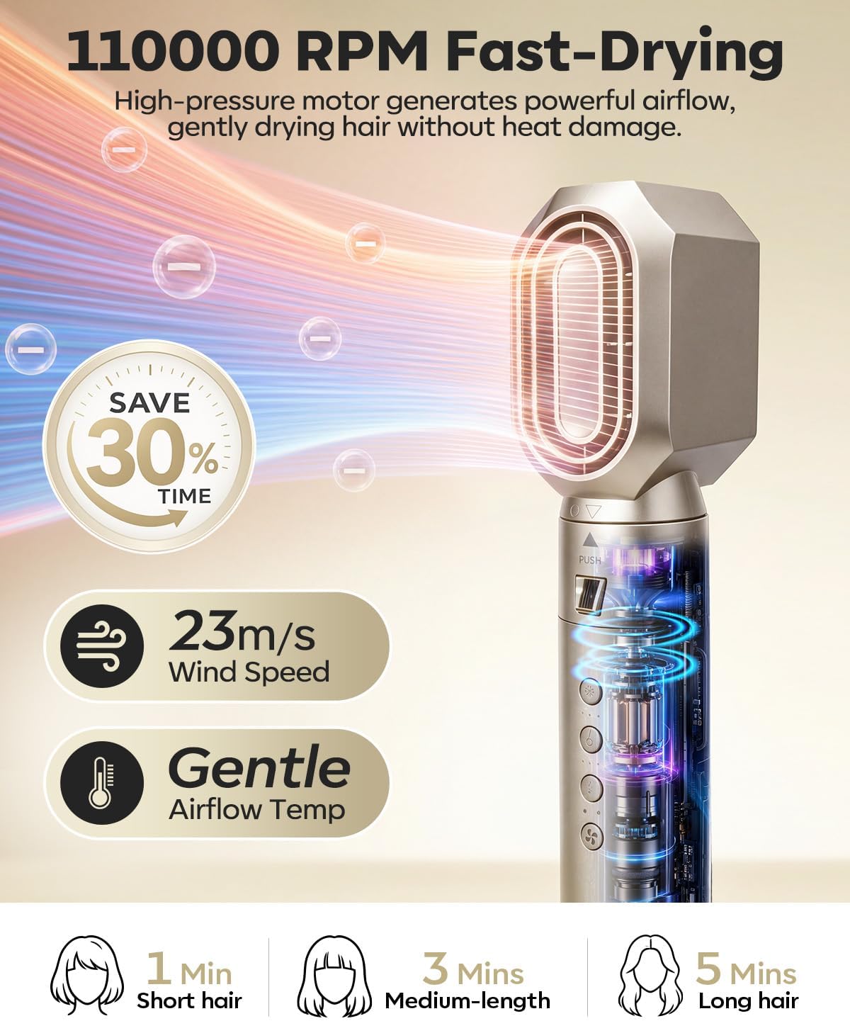 Lavomist 8-in-1 Travel Dual Voltage Hot Air Styler Set No Heat Damage | 110.000 RPM Ionic Hair Dryer Brush with Attachments for Volumize Curle Straighten Frizz-Free Blowout Gifts for Women Family