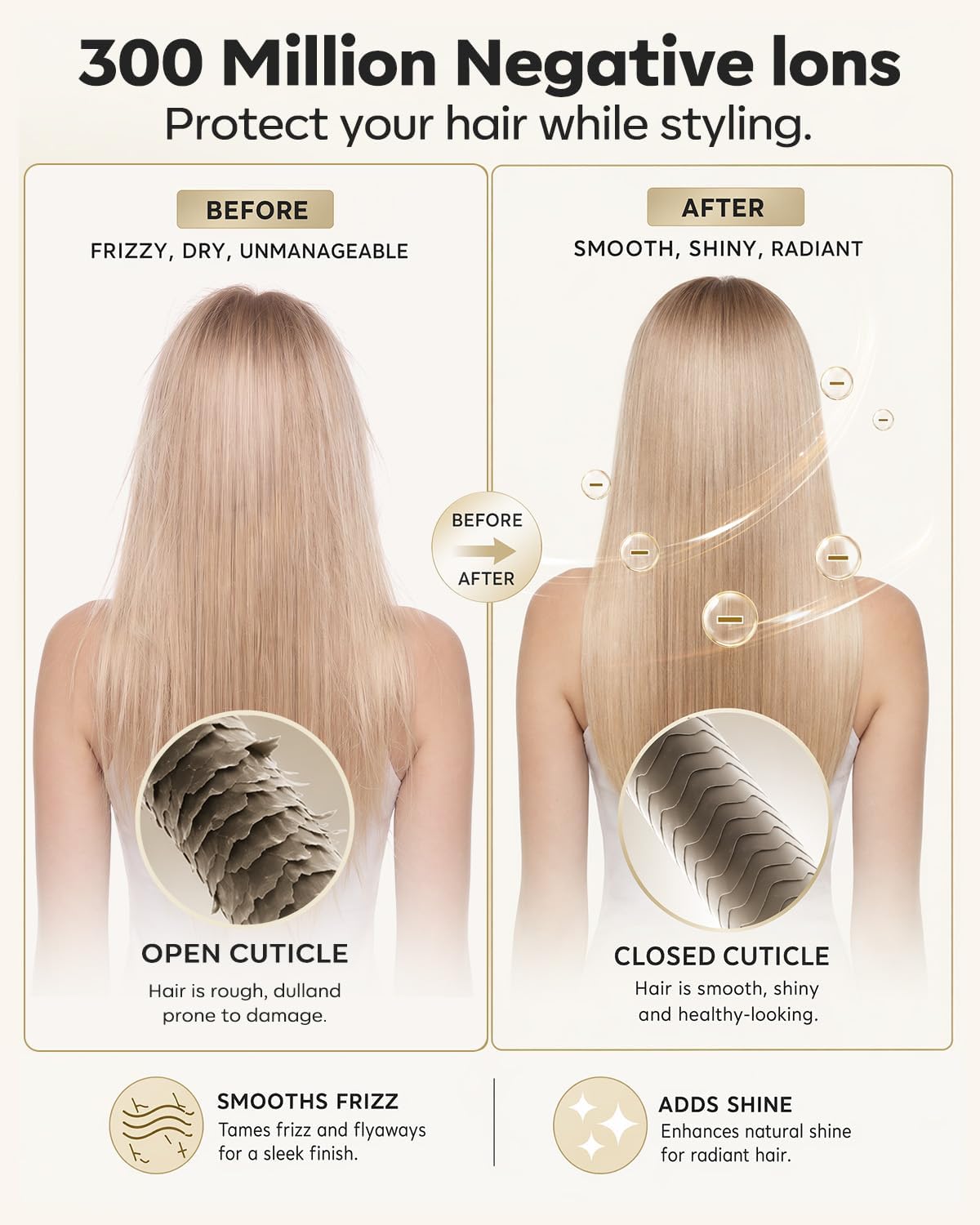 Lavomist 8-in-1 Travel Dual Voltage Hot Air Styler Set No Heat Damage | 110.000 RPM Ionic Hair Dryer Brush with Attachments for Volumize Curle Straighten Frizz-Free Blowout Gifts for Women Family