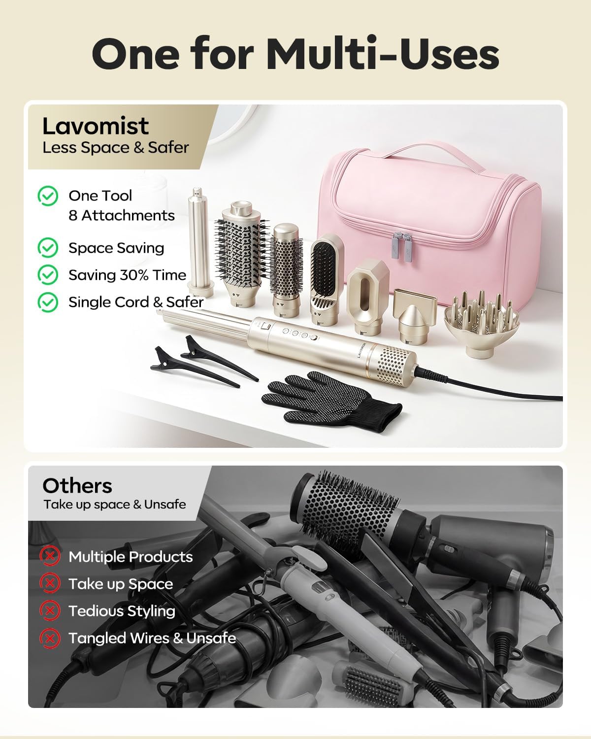 Lavomist 8-in-1 Travel Dual Voltage Hot Air Styler Set No Heat Damage | 110.000 RPM Ionic Hair Dryer Brush with Attachments for Volumize Curle Straighten Frizz-Free Blowout Gifts for Women Family