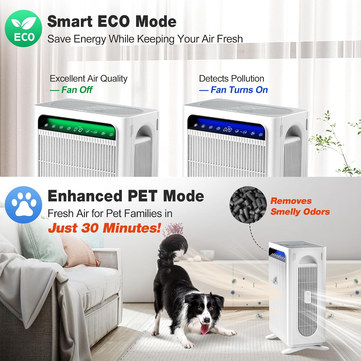 KNKA Air Purifiers for Home Bedroom Up to 1.695 Ft² in 1 Hr. APH4000. White | HEPA Sleep Mode Air Cleaner with Washable Pre-Filter. AHAM VERIFIED. AQI Display. Pet Mode for Pet Dander. Dust & Pollen