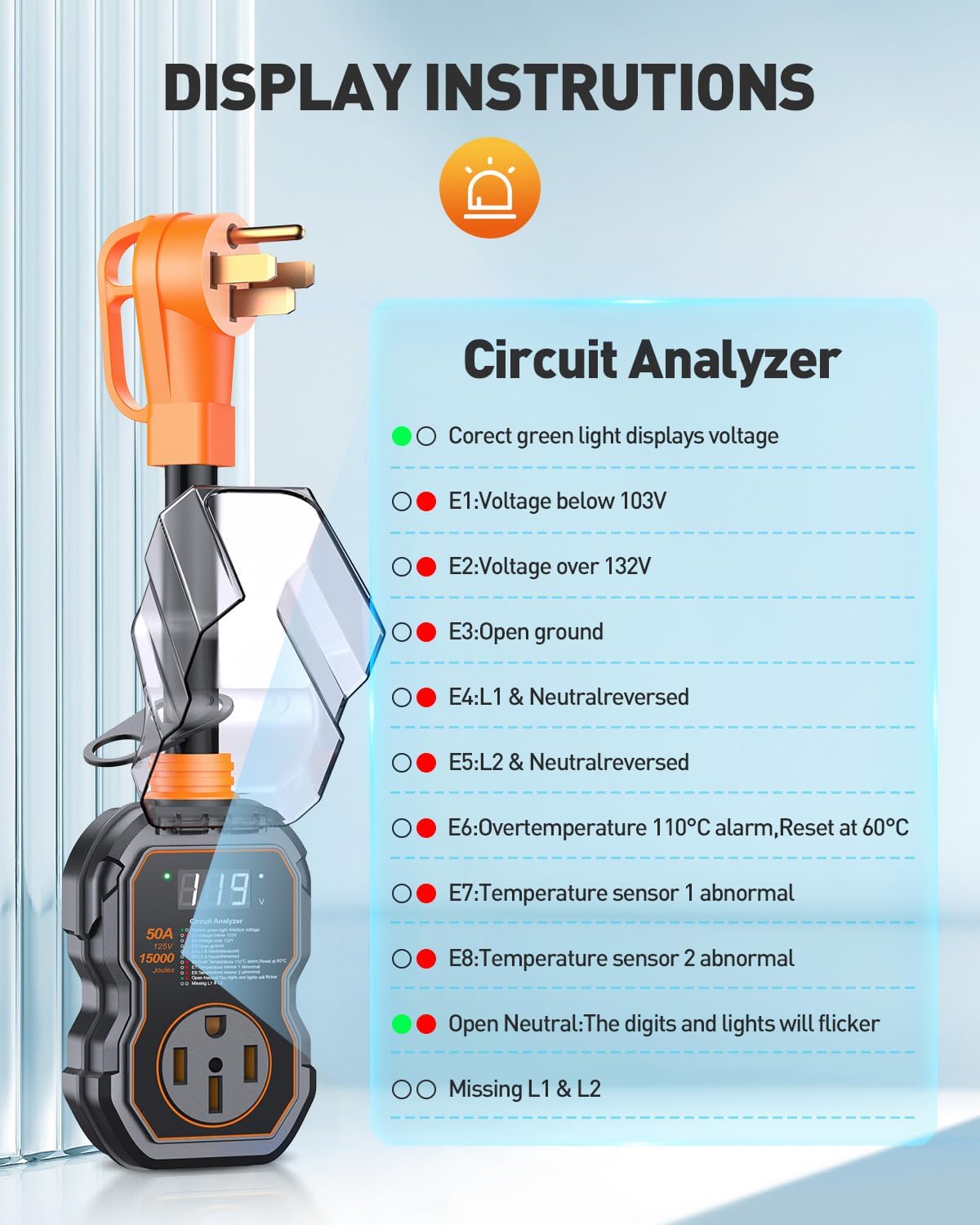 GEARGO πππ° Smart 50 Amp Surge Protector for RV with LED Display. 15000J Upgraded Power Surges Voltage Protection Circuit Analyze for Camper with Waterpoof Cover (Orange)
