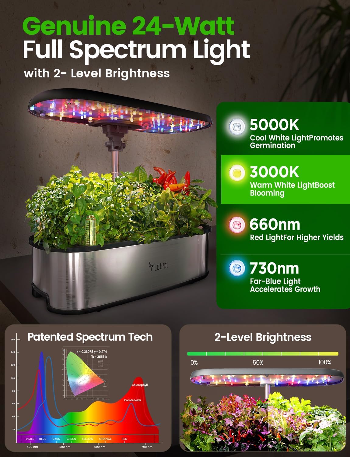LETPOT LPH-SE Hydroponics Growing System. 12 Pods Smart Herb Garden Kit Indoor. Indoor Garden. APP & WiFi Controlled. with 24W Growing LED. 5.5L Water Tank. Pump System. Automatic Timer | APP & WiFi Controlled. 24W Growing LED. 5.5L Water Tank. Pump System. Automatic Timer