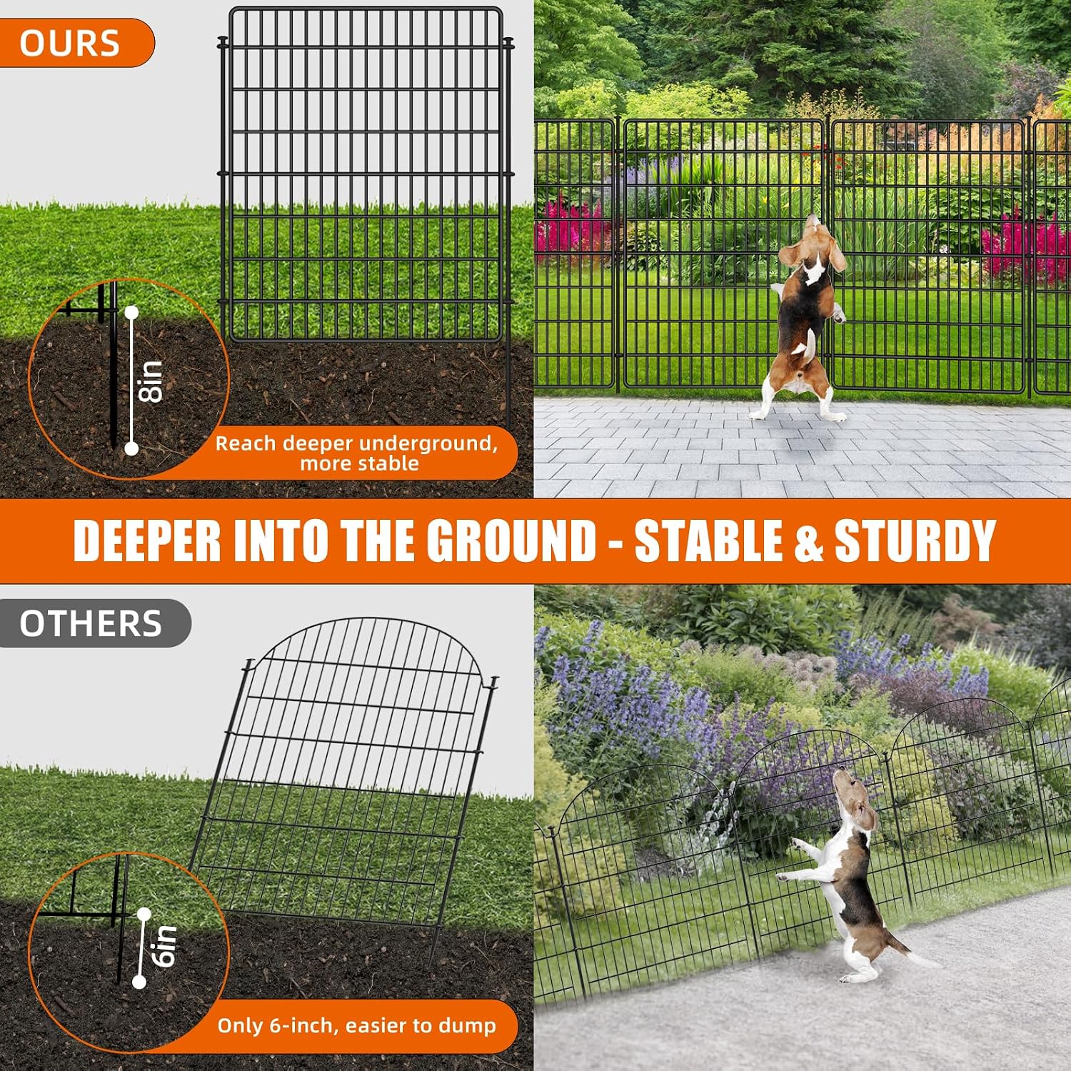 15 Panels No Dig Fence with Gate. 32 in(H) X 36 ft(L) Garden Decorative Fence Animal Barrier for Dogs. Rustproof Metal Garden Edging Border for Outdoor. Yard. Patio. Black