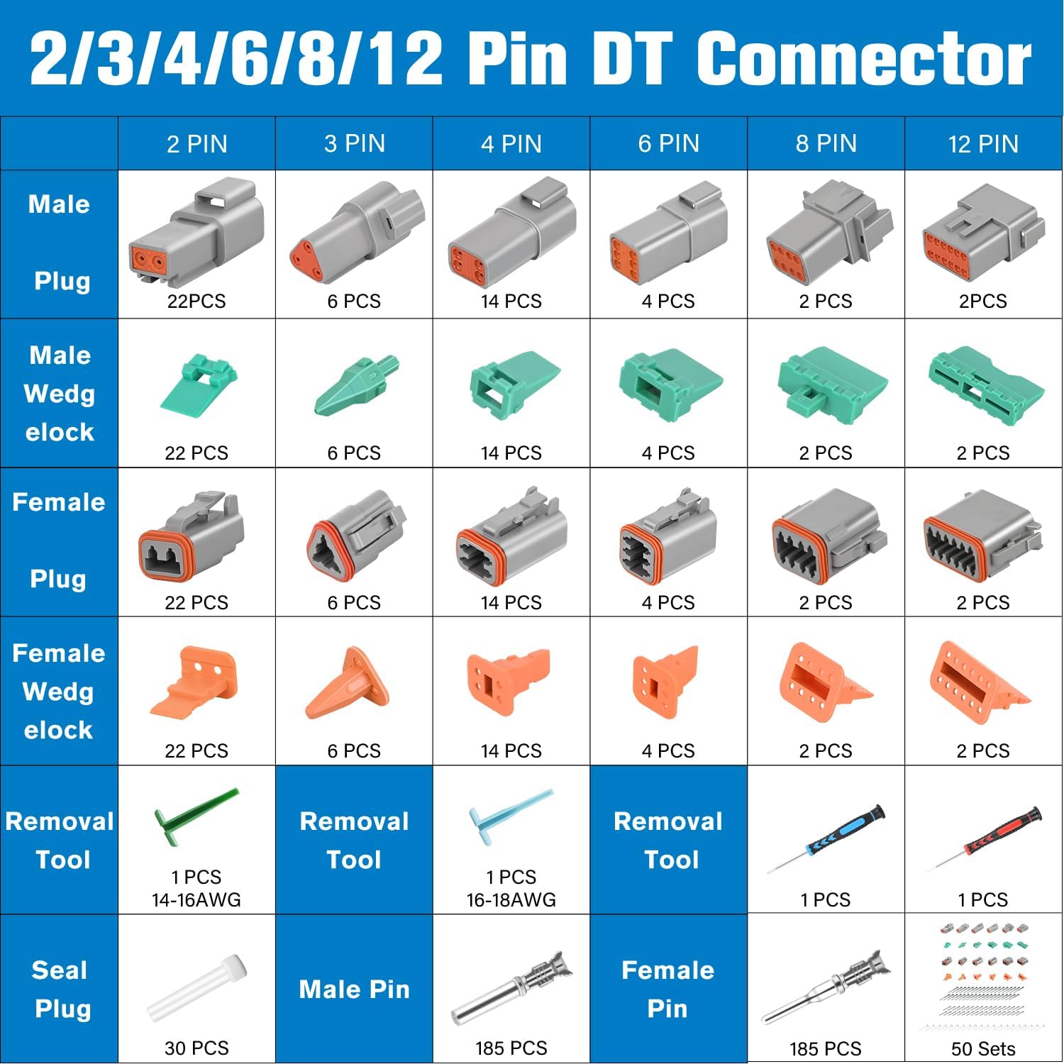 Nilight 50 Sets 2 3 4 6 8 12PIN DT Connector Kit 16 Stamped Formed Contact | Waterproof for 14-18 AWG Wires DT Series w/Removal Tool for Car Truck Motorcycle Off-Road Vehicles Boat