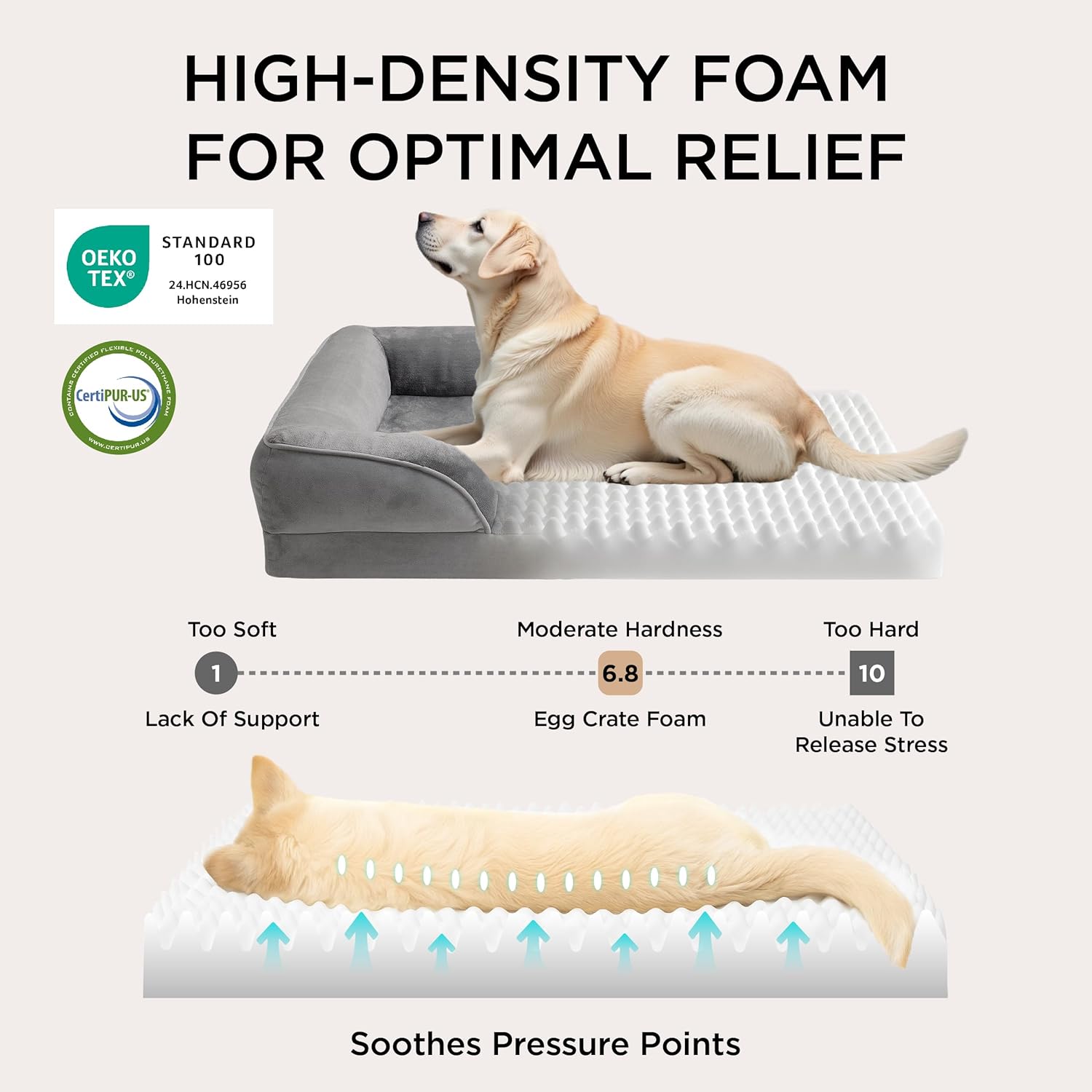 Bedsure Orthopedic Dog Beds for Small Dogs with Removable Washable Cover | 24 Classic Comfy Puppy Couch Sofa Waterproof. Cozy Bolster Sides. Nonslip Bottom. Pet bed for Cats.Senior Dogs. Beige
