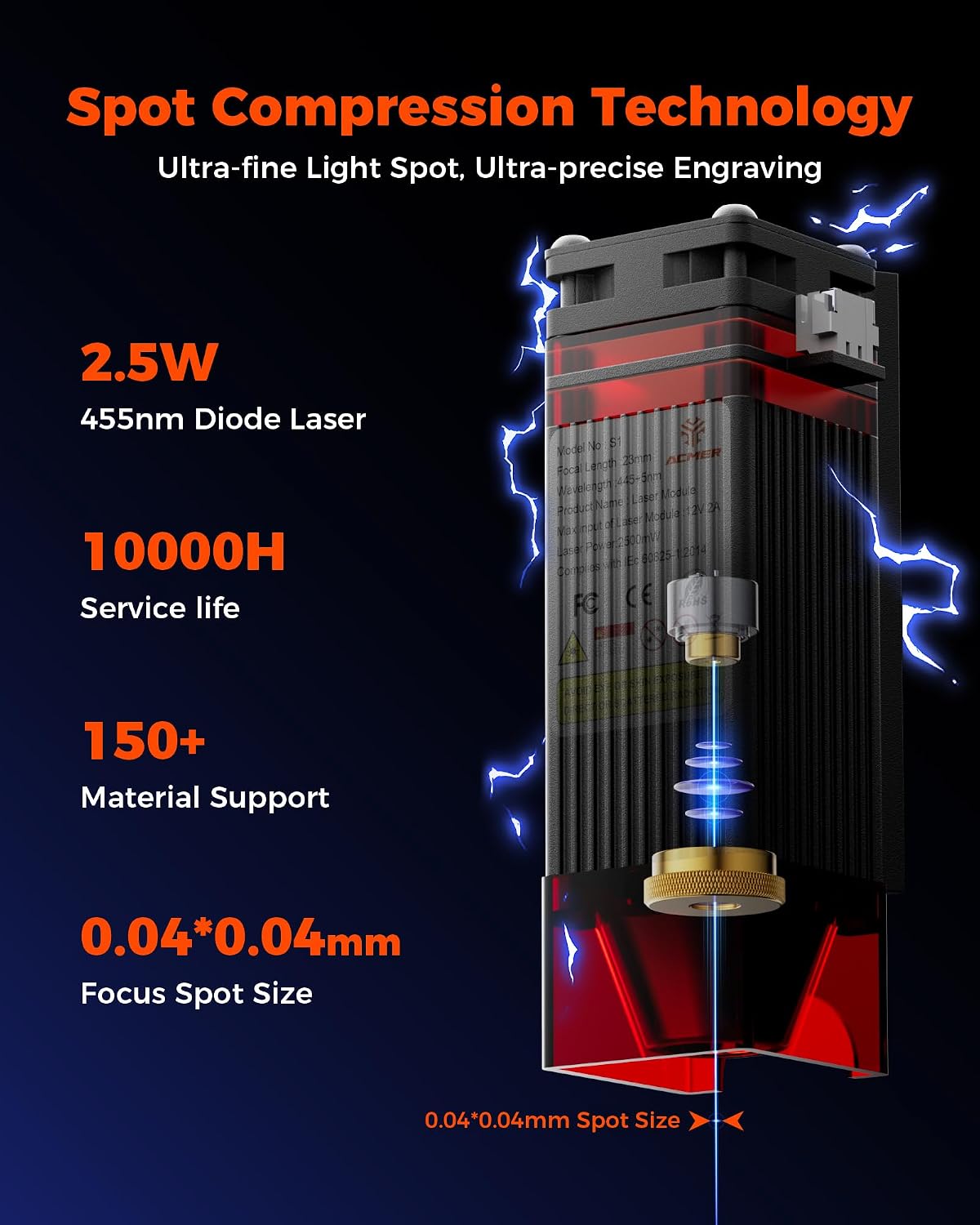 ACMER S1 2500mW Laser Engraver. Portable Cutter & Engraving Machine for Beginners.130×130mm Working Area.0.04mm Laser Spot.Creative DIY.Education STEM.Customized Business with Wood.Metal