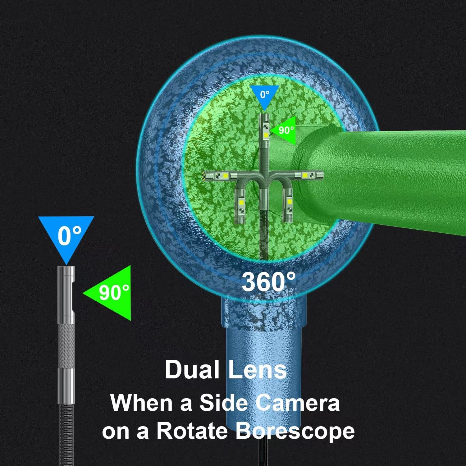DXZtoz Dual-Lens Articulating Borescope for Automotive Mechanic Inspection | 5.0 IPS Screen. 2-Way 220° Snake Camera with Light. 10X Zoom. 32GB. IP67 Waterproof. 5FT Semi-rigid Probe