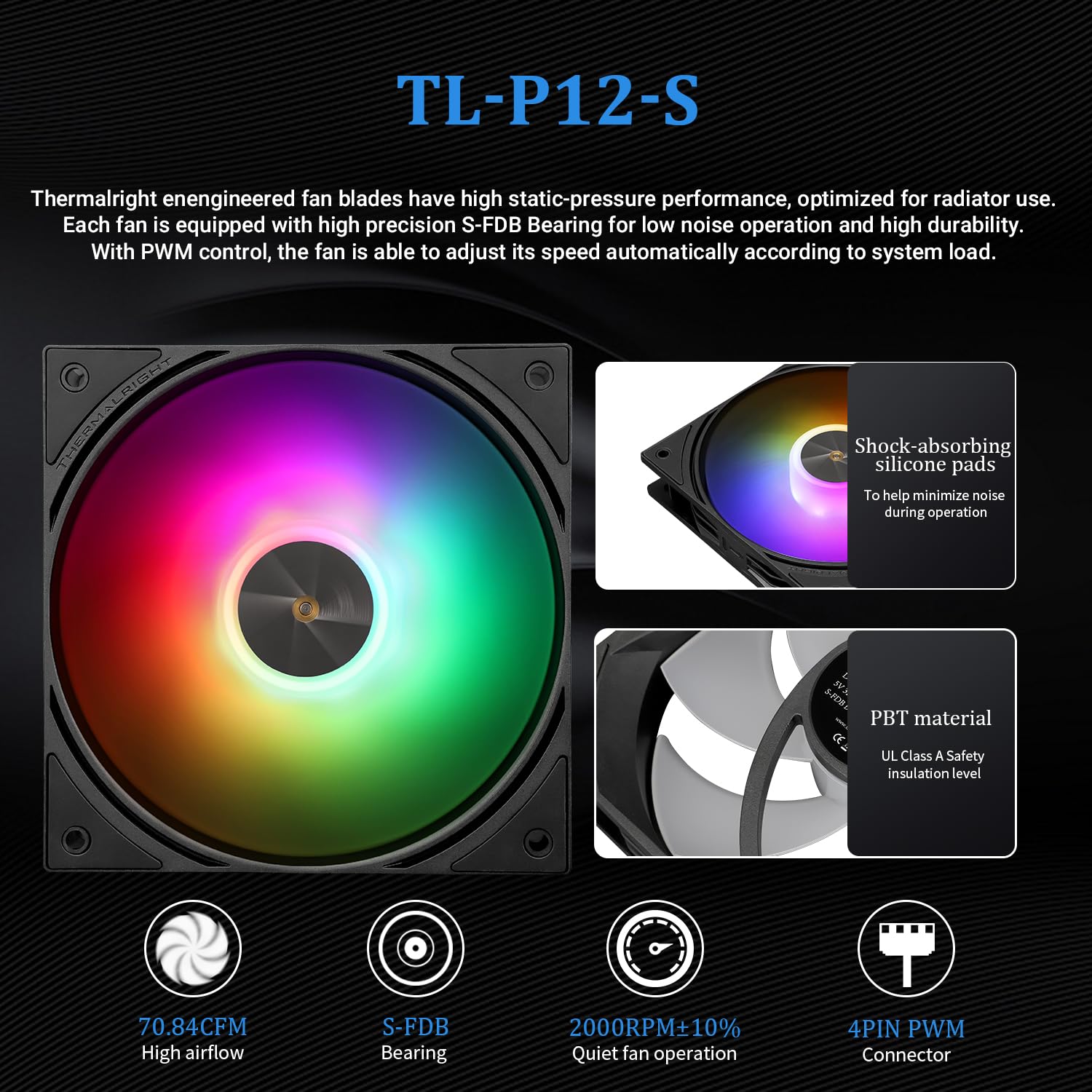 Thermalright FW 360 Ultra ARGB Black 360mm AIO CPU Liquid Cooler | IPS LCD Screen with 480x480 Resolution.for AM5/Intel LGA1851/1700.2.88inch Magnet-Absorbent LCD Screen for Images-Black