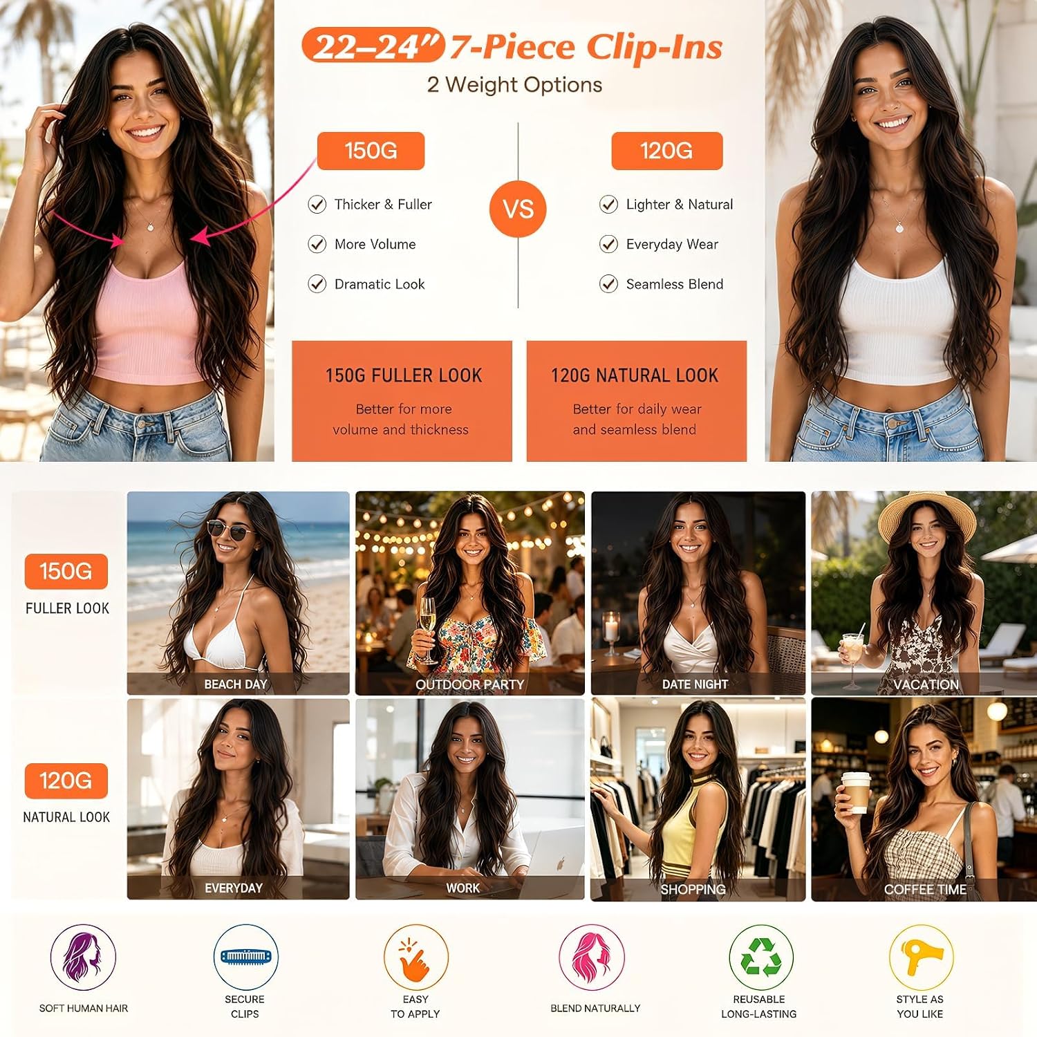 Sunny Hair Clip in Hair Extensions Real Human Hair Dark Brown 24inch 150g | Remy Hair Extensions Clip in Human Hair Brown Create Natural Long Hair with Fuller Ends and Volume Boost Seekers