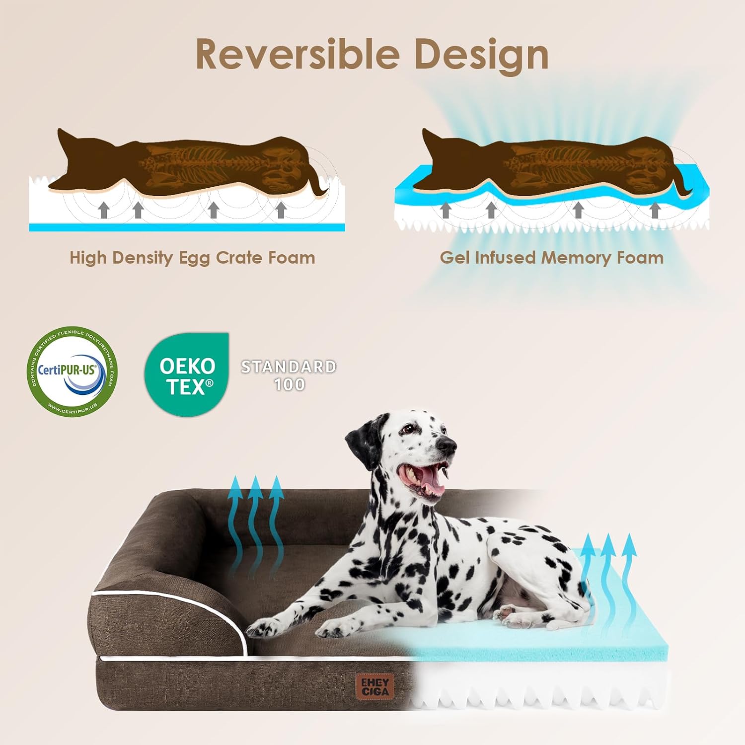 EHEYCIGA Orthopedic Small Dog Bed. Waterproof Memory Foam Washable Pet Beds | Non-Slip Bottom and Egg-Crate Foam Medium Pet Couch Bed with Washable Removable Cover. Brown