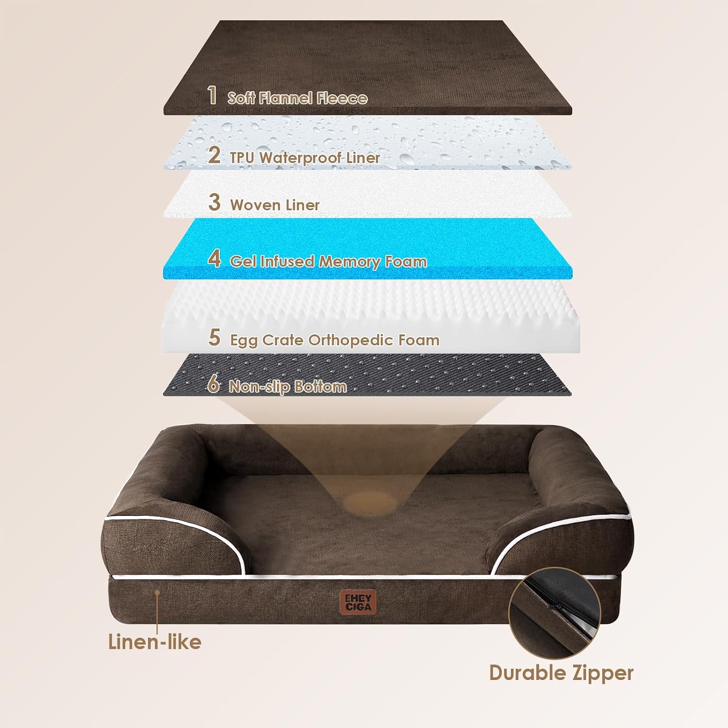 EHEYCIGA Orthopedic Small Dog Bed. Waterproof Memory Foam Washable Pet Beds | Non-Slip Bottom and Egg-Crate Foam Medium Pet Couch Bed with Washable Removable Cover. Brown
