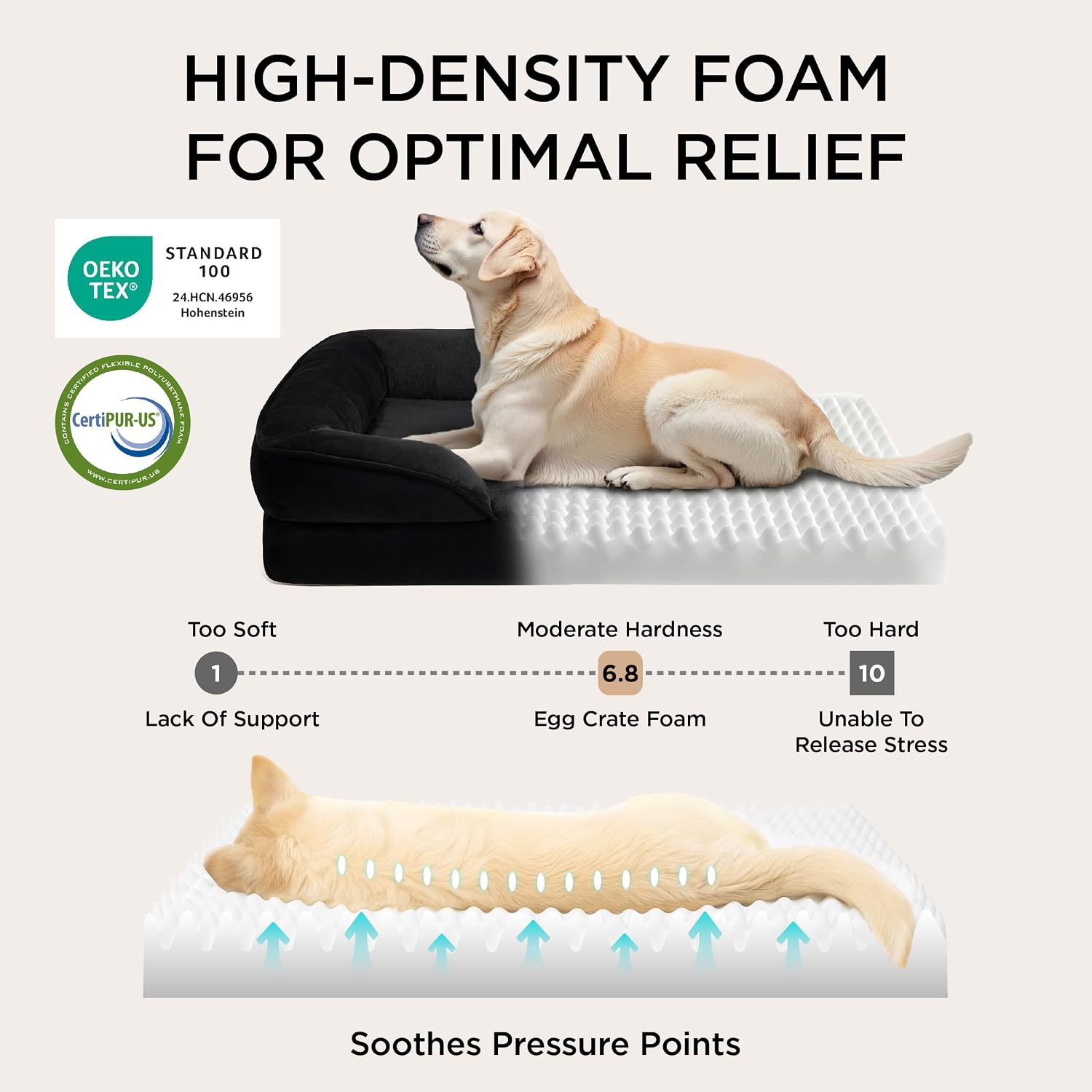 Bedsure Orthopedic Dog Beds for Small Dogs with Removable Washable Cover | 24 Classic Comfy Puppy Couch Sofa Waterproof. Cozy Bolster Sides. Nonslip Bottom. Pet bed for Cats.Senior Dogs. Black