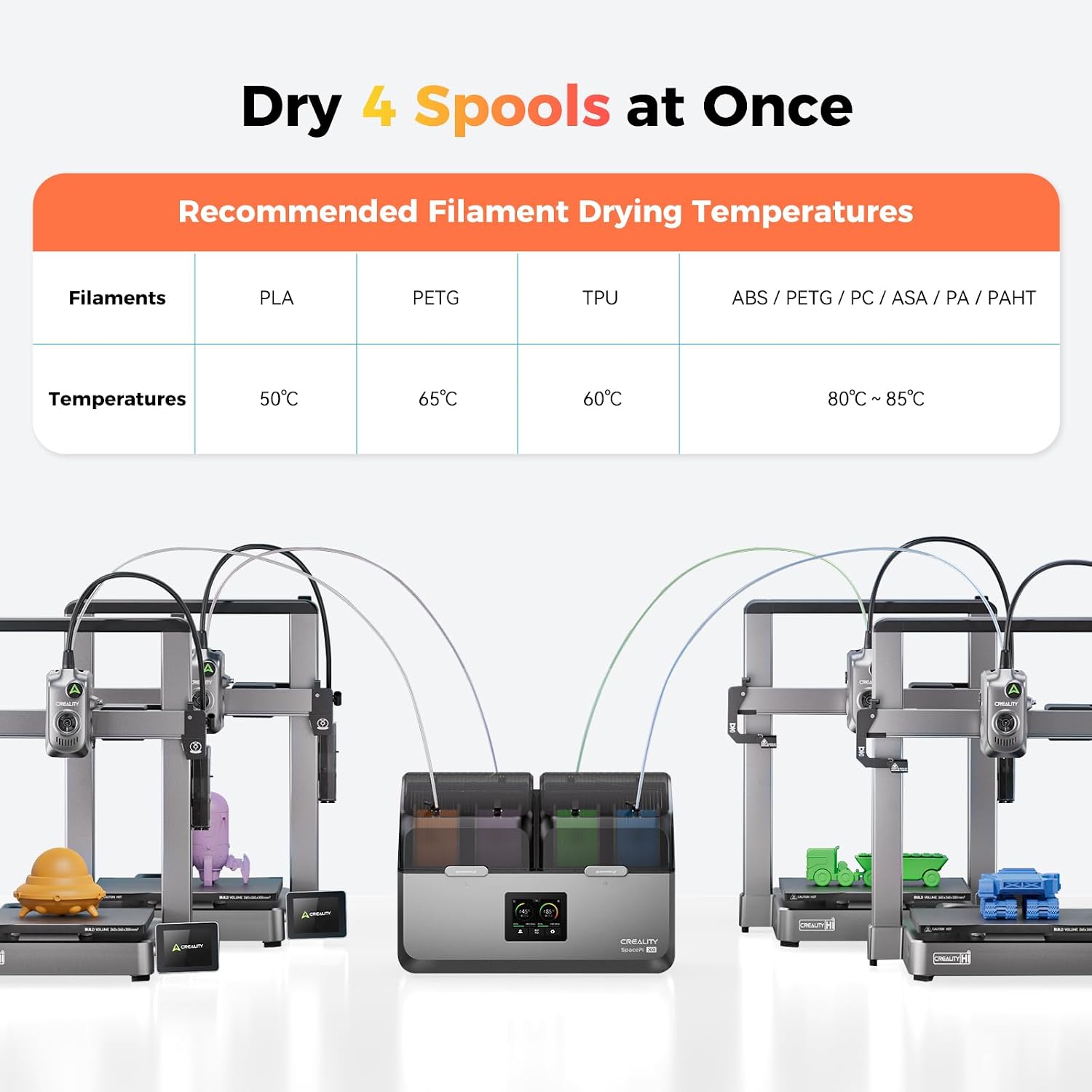 Official Creality Filament Dryer. Space Pi X4 Filament Storage Box. 85℃ Max Temperature. Dual Independent Heating Chambers. Power Saving for PLA PETG ABS TPU ASA PC PA PAHT. DB-05