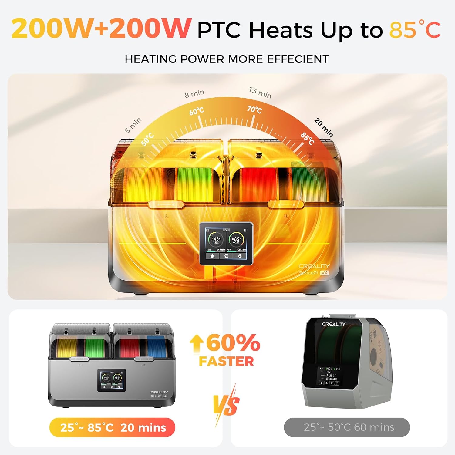 Official Creality Filament Dryer. Space Pi X4 Filament Storage Box. 85℃ Max Temperature. Dual Independent Heating Chambers. Power Saving for PLA PETG ABS TPU ASA PC PA PAHT. DB-05