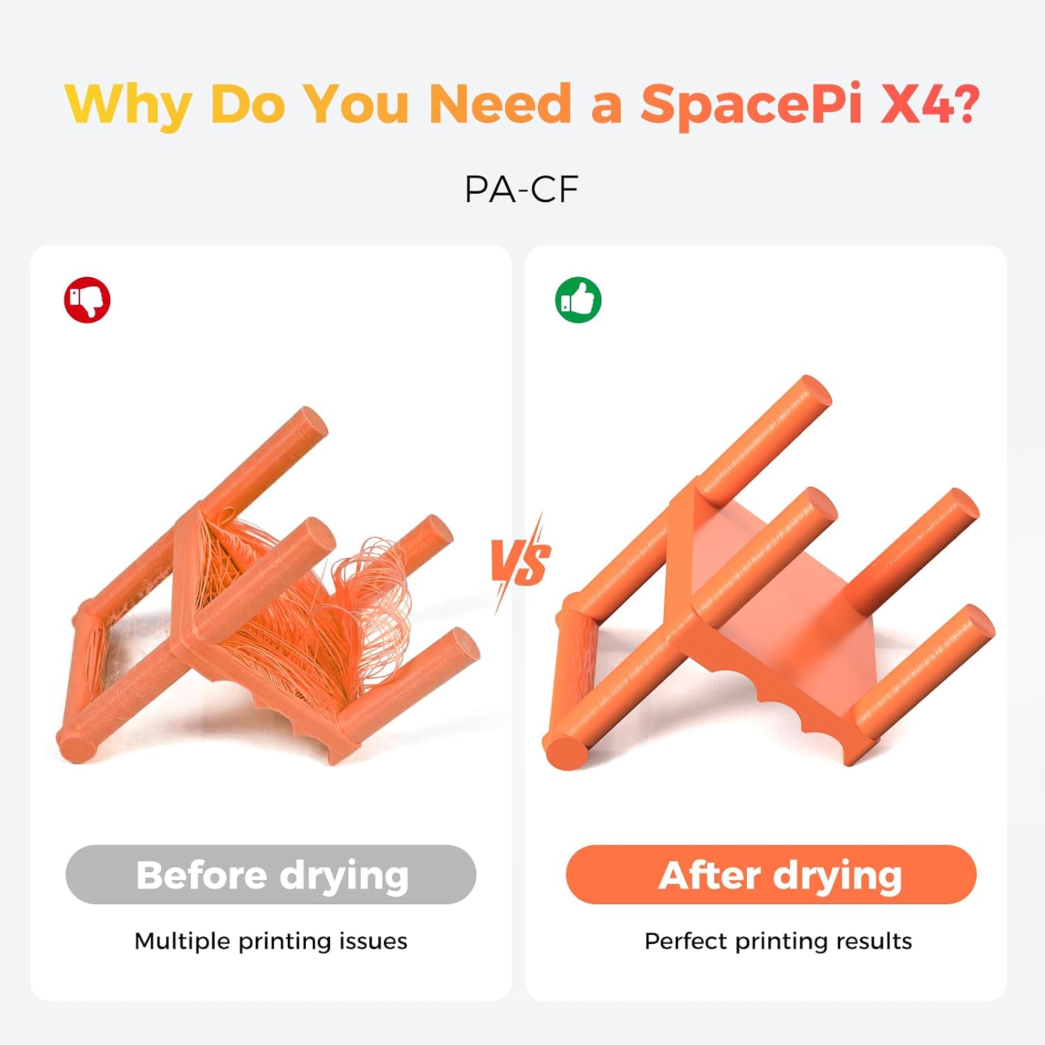 Official Creality Filament Dryer. Space Pi X4 Filament Storage Box. 85℃ Max Temperature. Dual Independent Heating Chambers. Power Saving for PLA PETG ABS TPU ASA PC PA PAHT. DB-05