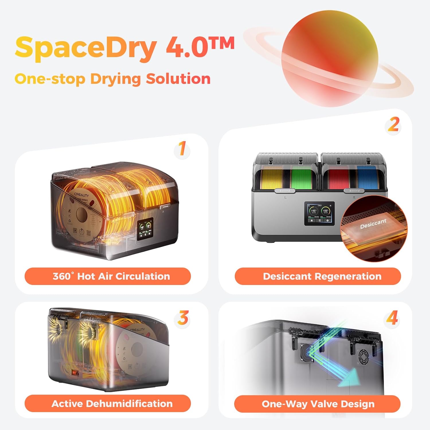 Official Creality Filament Dryer. Space Pi X4 Filament Storage Box. 85℃ Max Temperature. Dual Independent Heating Chambers. Power Saving for PLA PETG ABS TPU ASA PC PA PAHT. DB-05