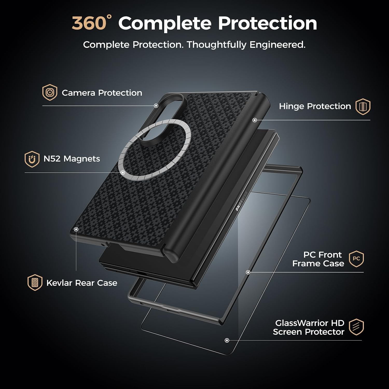 BENKS for Samsung Galaxy Z Fold 8 Case with Screen Protector and Full Hinge Protection. MagSafe-Compatible Kevlar Case. Shockproof Z Fold 8 Phone Case. ArmorGrid Pro Grand Combo. Black