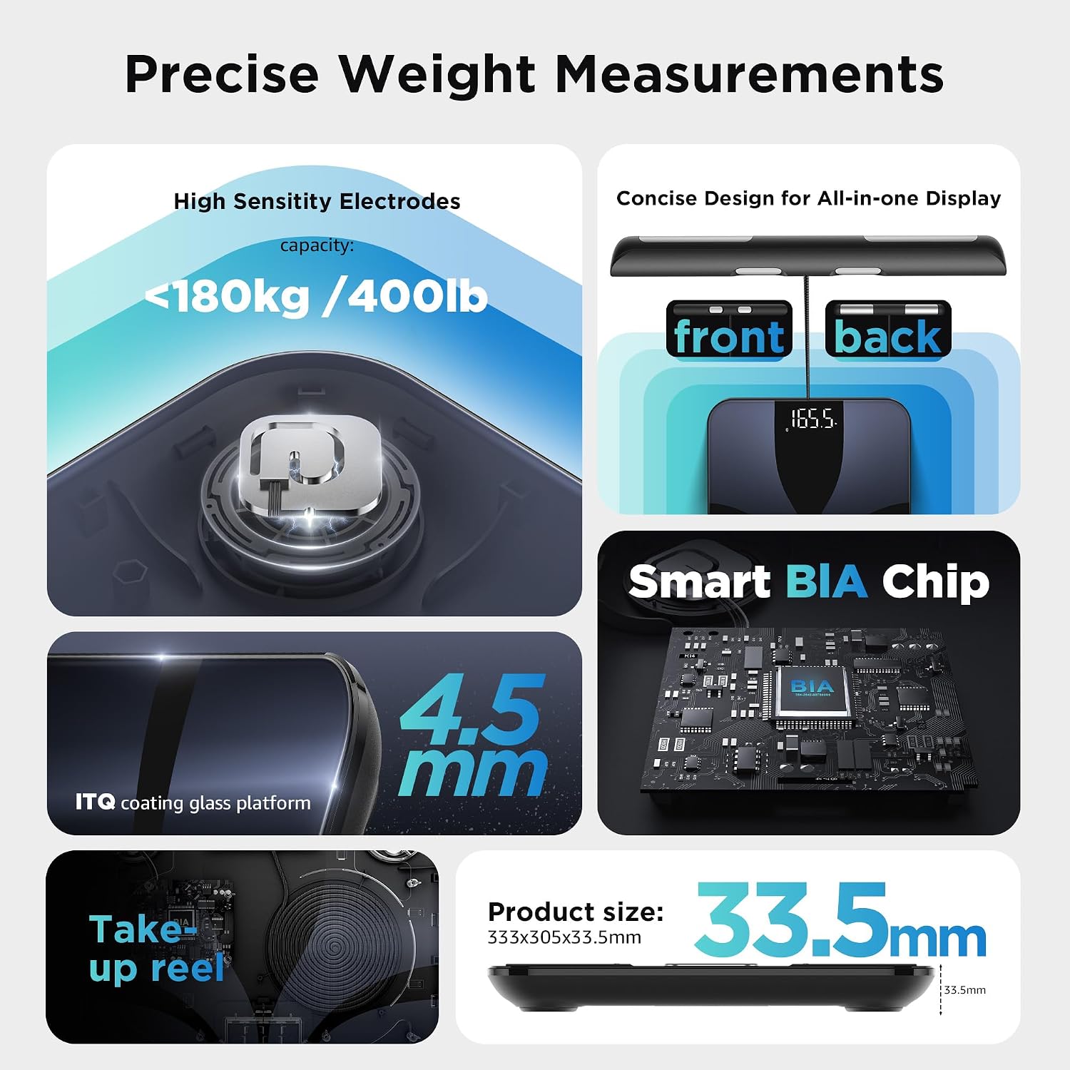 Posture Scale for Body Weight and Fat. Smart Digital Bathroom Scale BMI Weighing Bluetooth Body Fat Scale. 8 Electrode Body Fat Scale. Full Body Composition Analyzer with Voice Prompt