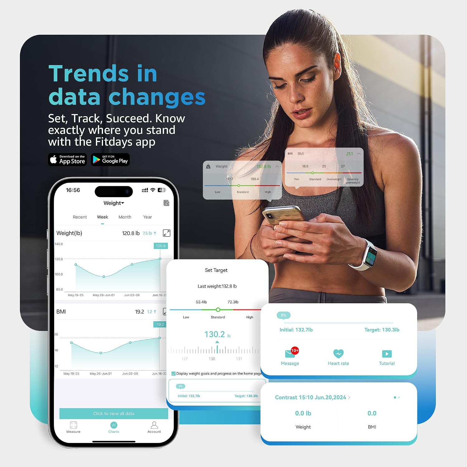Posture Scale for Body Weight and Fat. Smart Digital Bathroom Scale BMI Weighing Bluetooth Body Fat Scale. 8 Electrode Body Fat Scale. Full Body Composition Analyzer with Voice Prompt