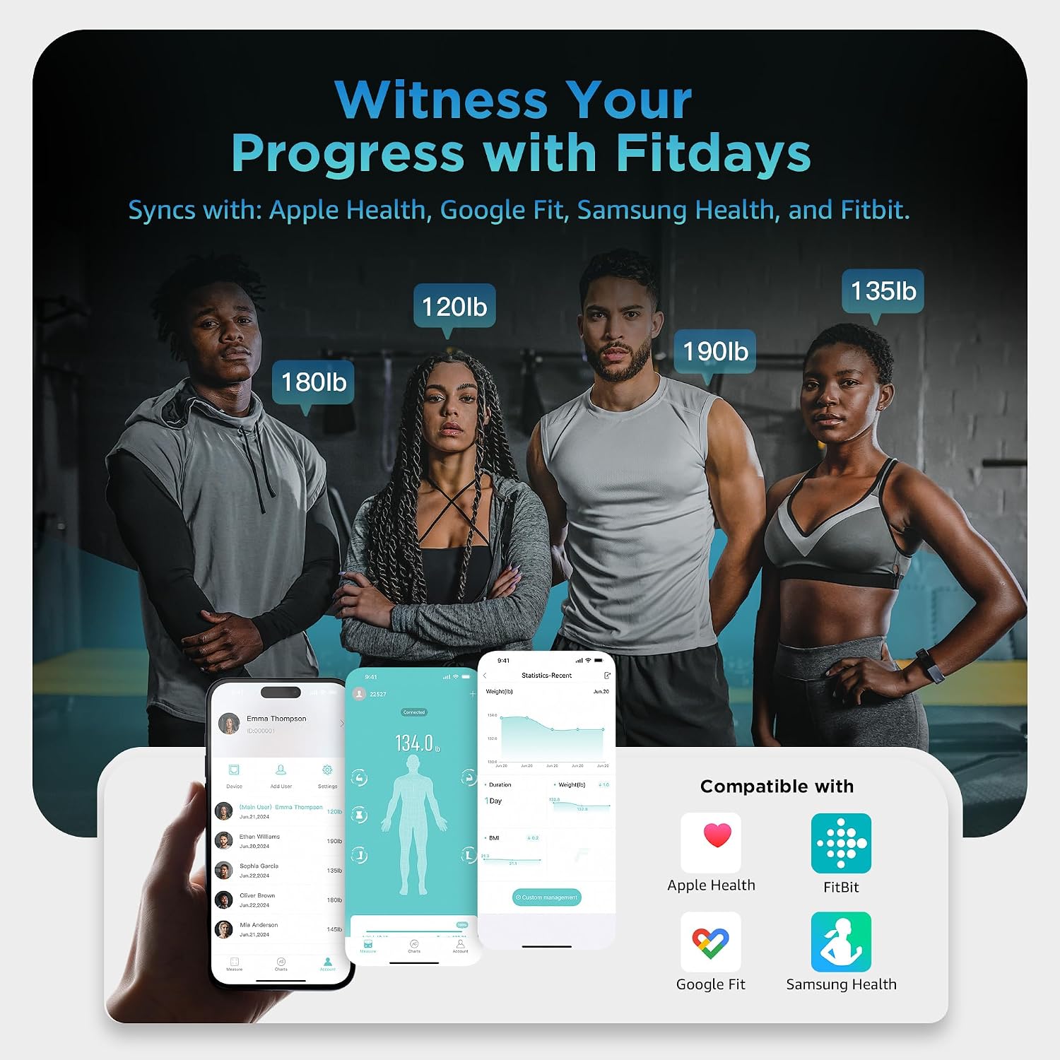 Posture Scale for Body Weight and Fat. Smart Digital Bathroom Scale BMI Weighing Bluetooth Body Fat Scale. 8 Electrode Body Fat Scale. Full Body Composition Analyzer with Voice Prompt