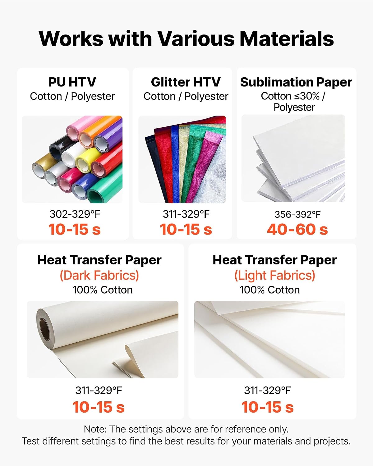 VEVOR Heat Press Machine 12 x 15 in Sublimation Press Machine Swing Away. Heat Up Fast and Even. Digital Precise Time and Temperature Control. for T-Shirts. Canvas Tote Bags. Pillowcases. Socks
