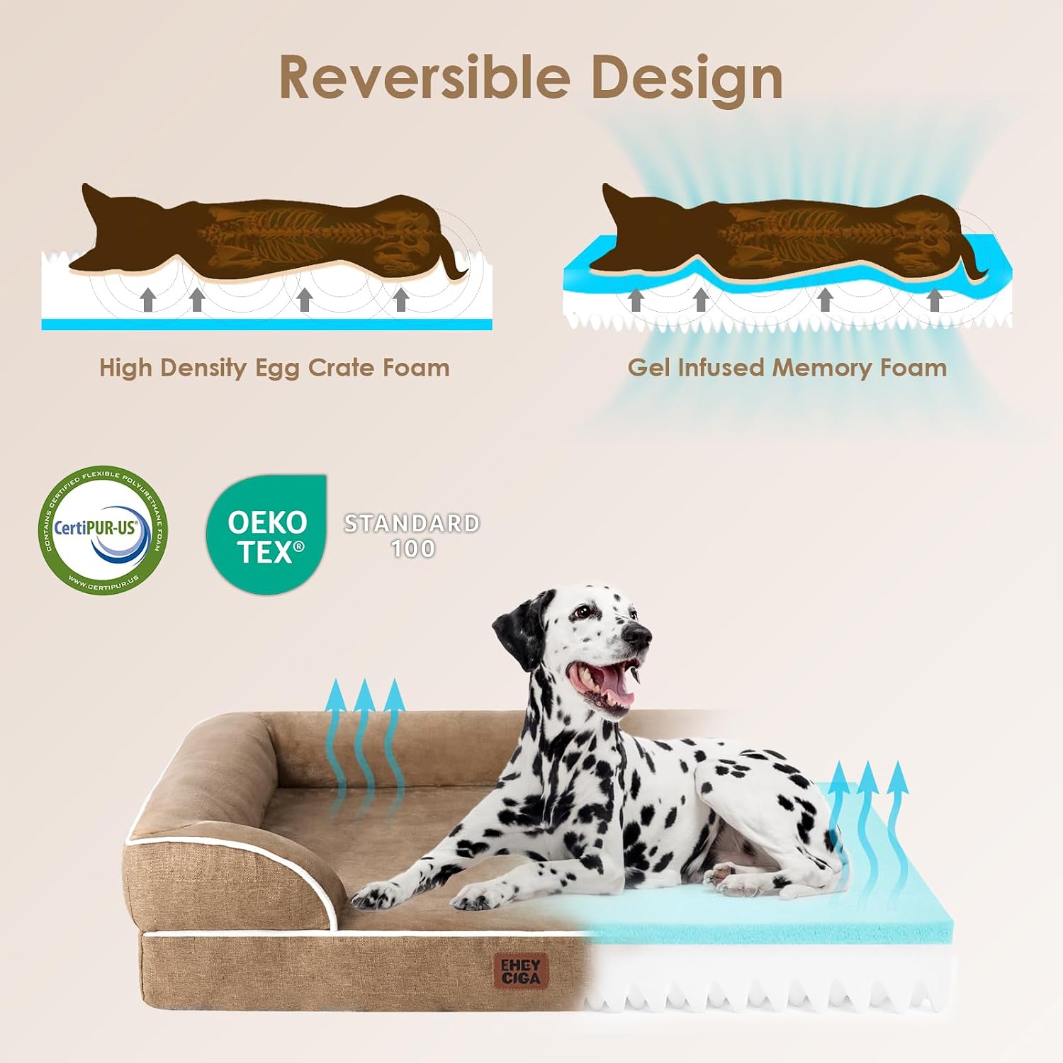 EHEYCIGA Orthopedic Small Dog Bed. Waterproof Memory Foam Washable Pet Beds | Non-Slip Bottom and Egg-Crate Foam Medium Pet Couch Bed with Washable Removable Cover. Camel