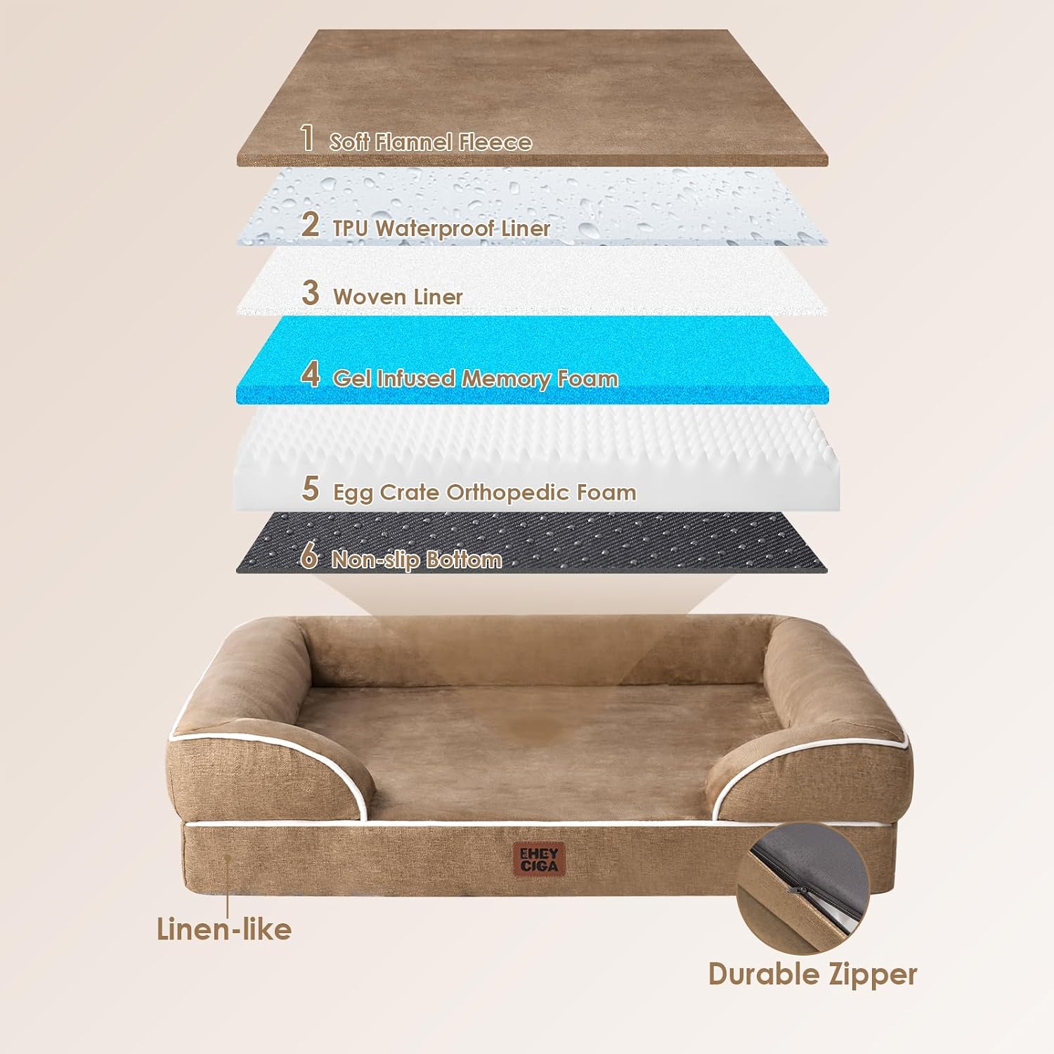 EHEYCIGA Orthopedic Small Dog Bed. Waterproof Memory Foam Washable Pet Beds | Non-Slip Bottom and Egg-Crate Foam Medium Pet Couch Bed with Washable Removable Cover. Camel
