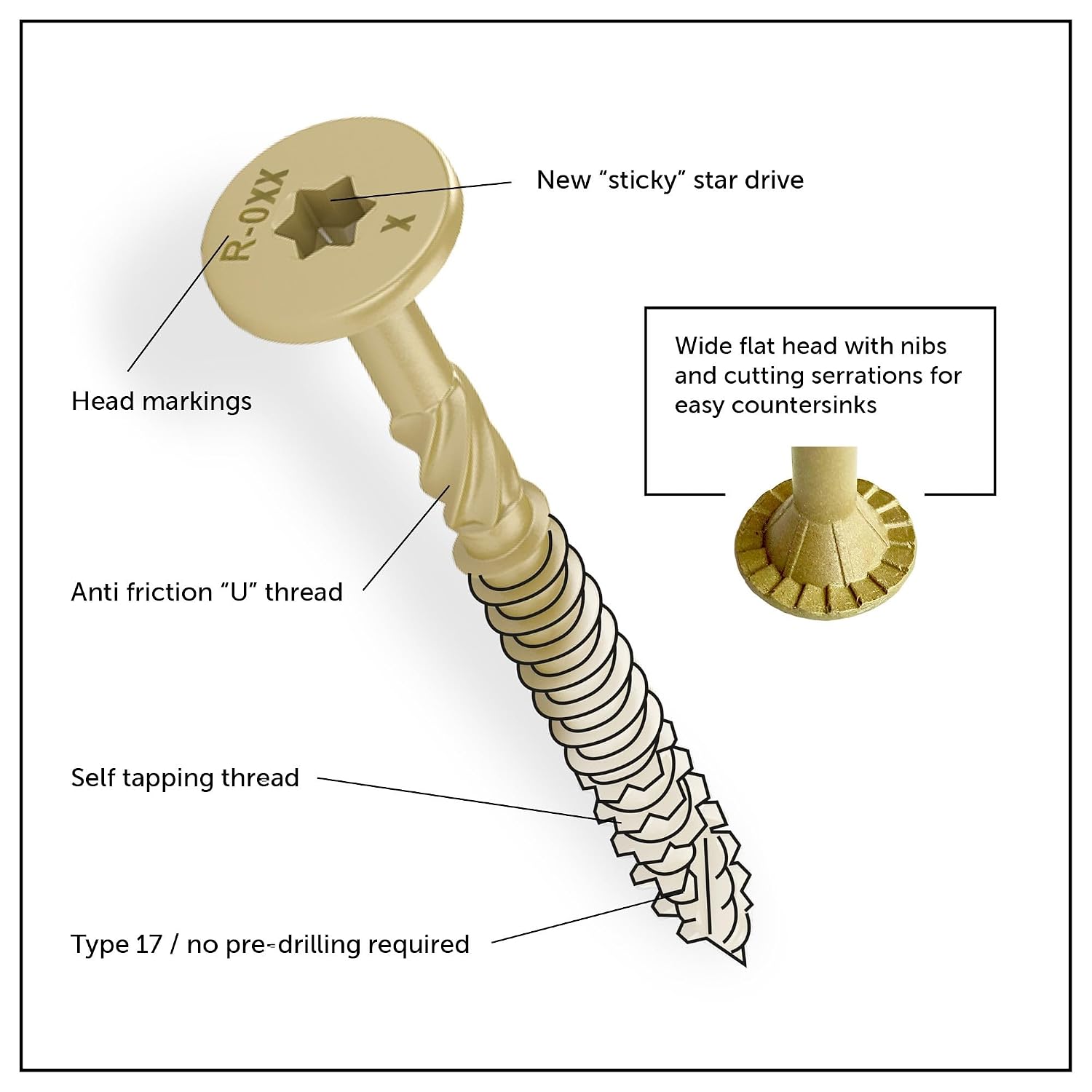 PWR Drive CST Series (50 Pack) 3/8 inch x 12 inch Structural Wood Screws for Outdoor Decks and General Construction. Rustproof Finish. T-40 Star Bit Included. FTC17GO3812L