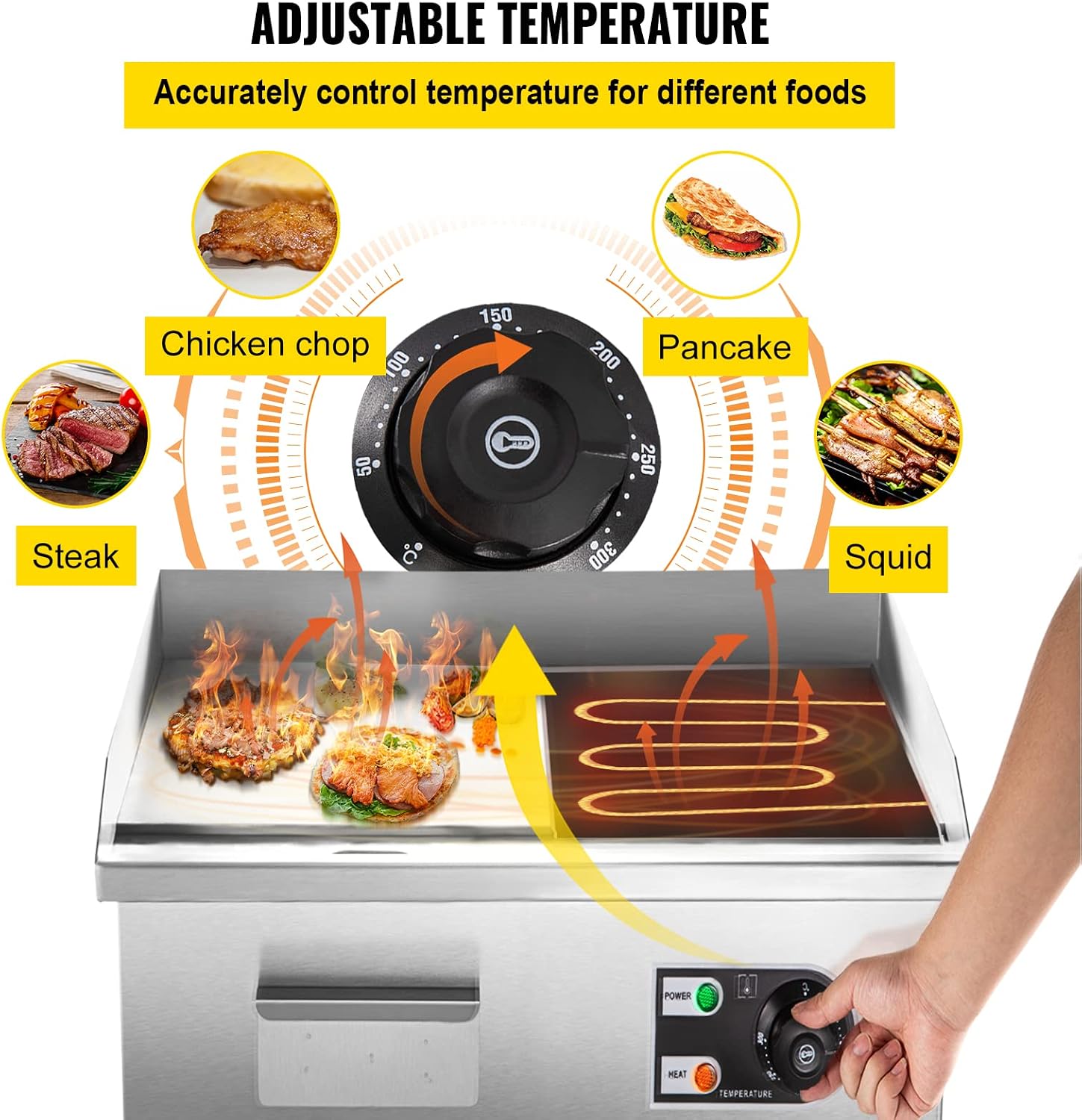 VEVOR 14 Commercial Electric Griddle.110V 1500W Electric Countertop Griddle Non-Stick Restaurant Teppanyaki flat top Grill Stainless Steel 122°F-572°F Adjustable Temperature Control(No Plug)