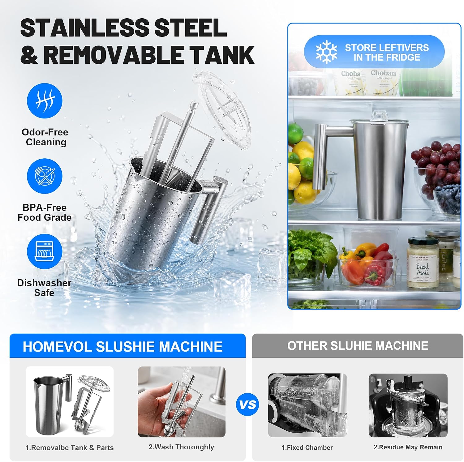 3-in-1 Slushie Machine. Ice Cream Maker & Frozen Drink Maker with 7 Preset Programs. No Ice Needed. 10 Mins Rapid Chill. 300oz/Hour. LED Display. 304 Stainless Steel. Removable Cup & Stirrer