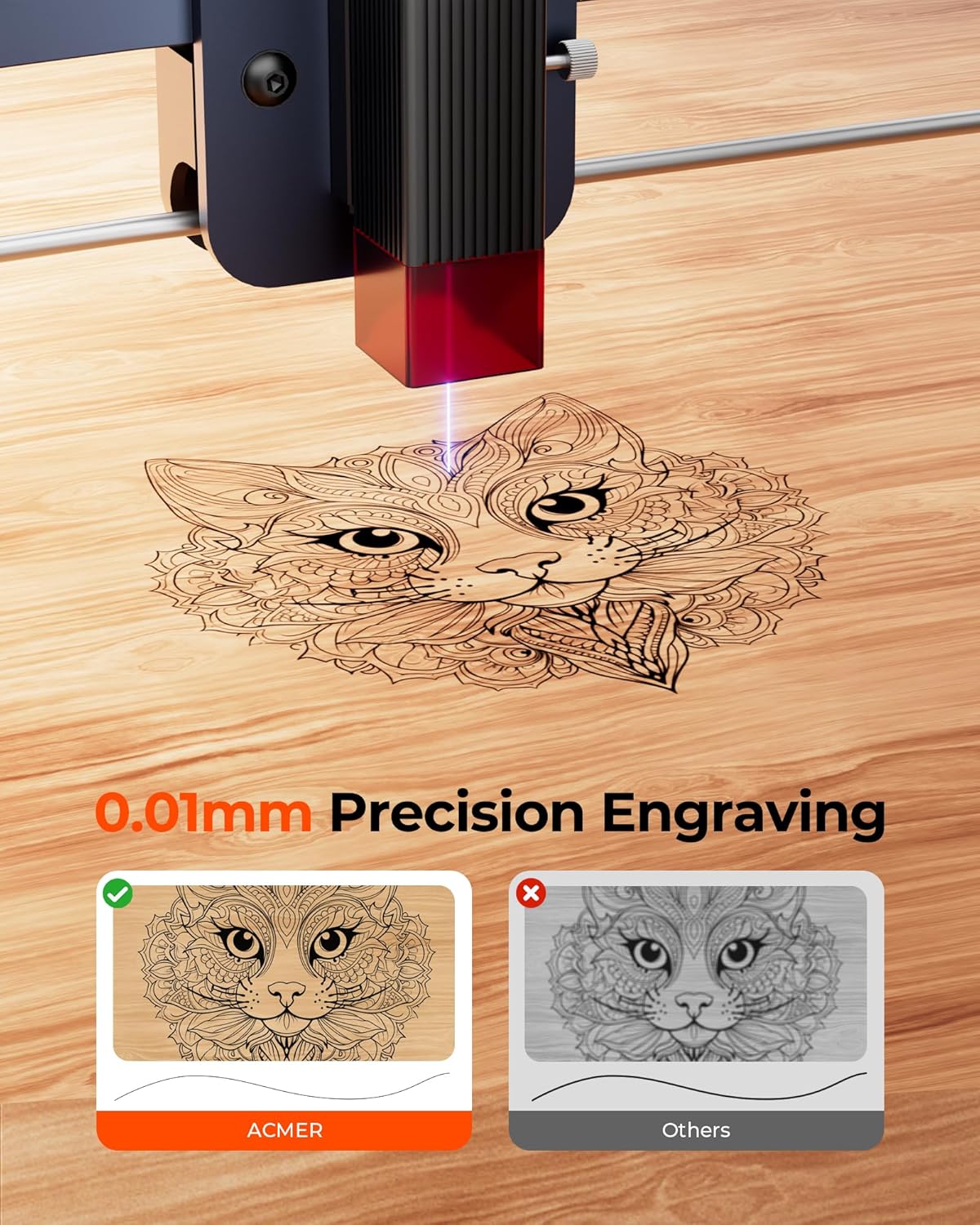 ACMER S1 Laser Engraver Machine. 2500mW Lazer Cutter for Wood and Acrylic | 130 x 130mm Working Area. Compact Desktop Design. Detailed Results for DIY Crafts and Small Projects