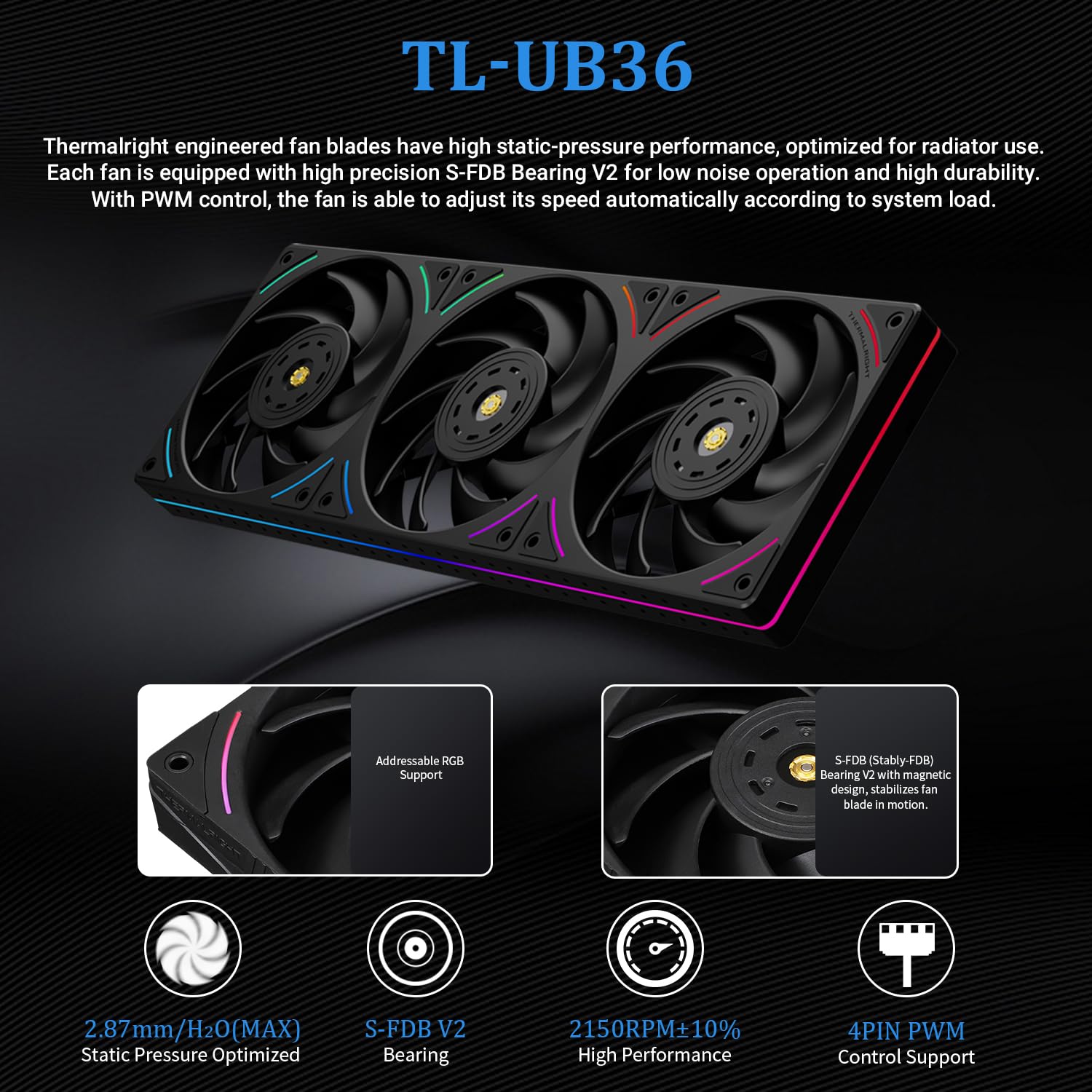Thermalrlght Trofeo Vision 360 ARGB Black CPU Aio Cooler.CPU Water Cooling System.6.86inch IPS Long Screen with 1280x480 Resolution.for AM4/AM5.LGA1851/1700.Magnetic Screen is not Limited