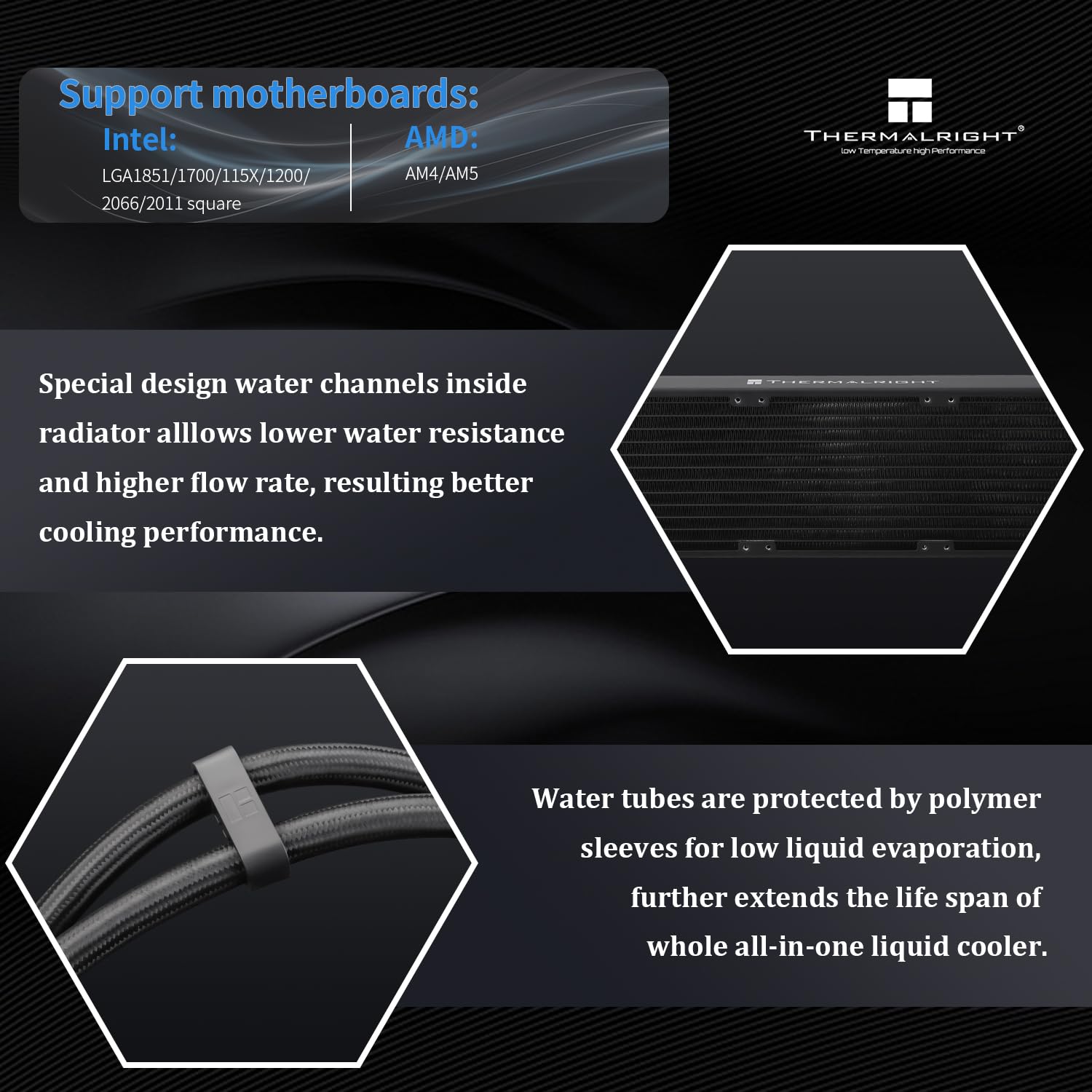 Thermalrlght Trofeo Vision 360 ARGB Black CPU Aio Cooler.CPU Water Cooling System.6.86inch IPS Long Screen with 1280x480 Resolution.for AM4/AM5.LGA1851/1700.Magnetic Screen is not Limited